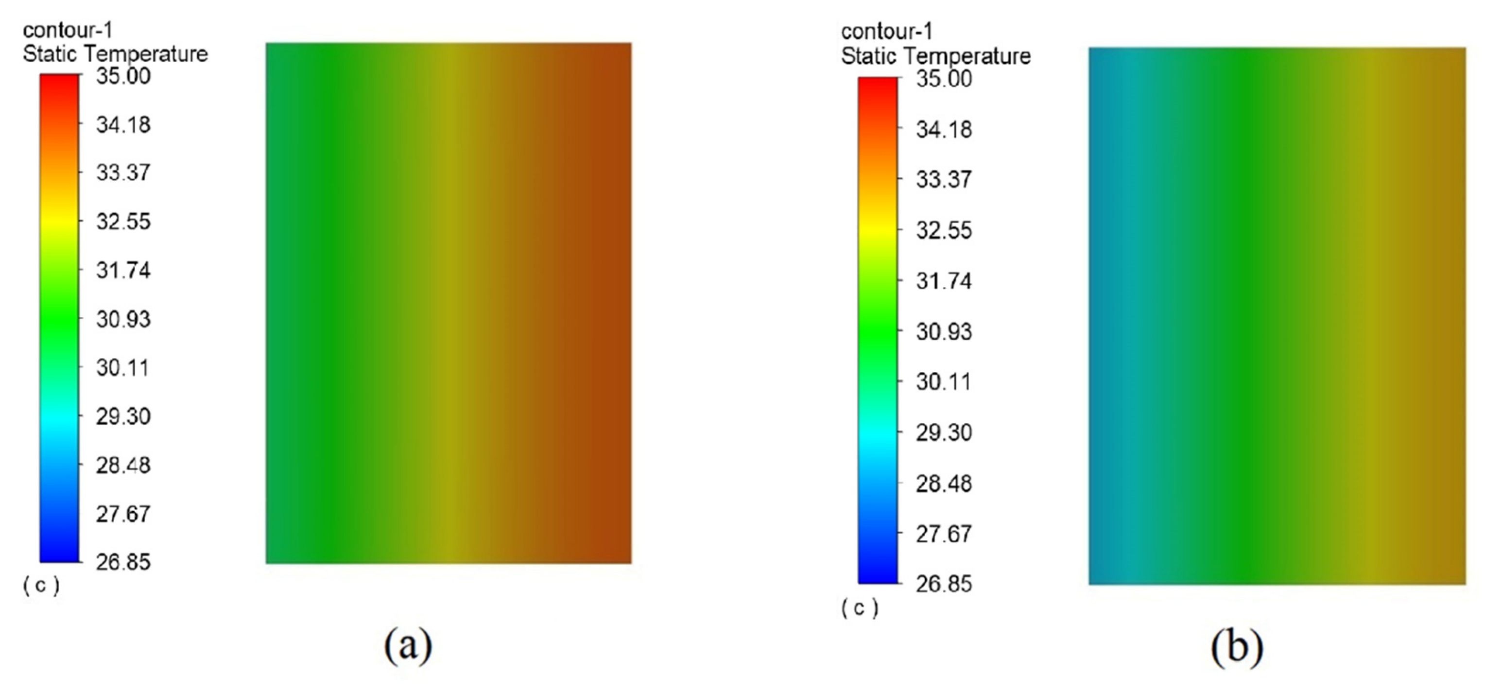Applsci 12 04628 g005