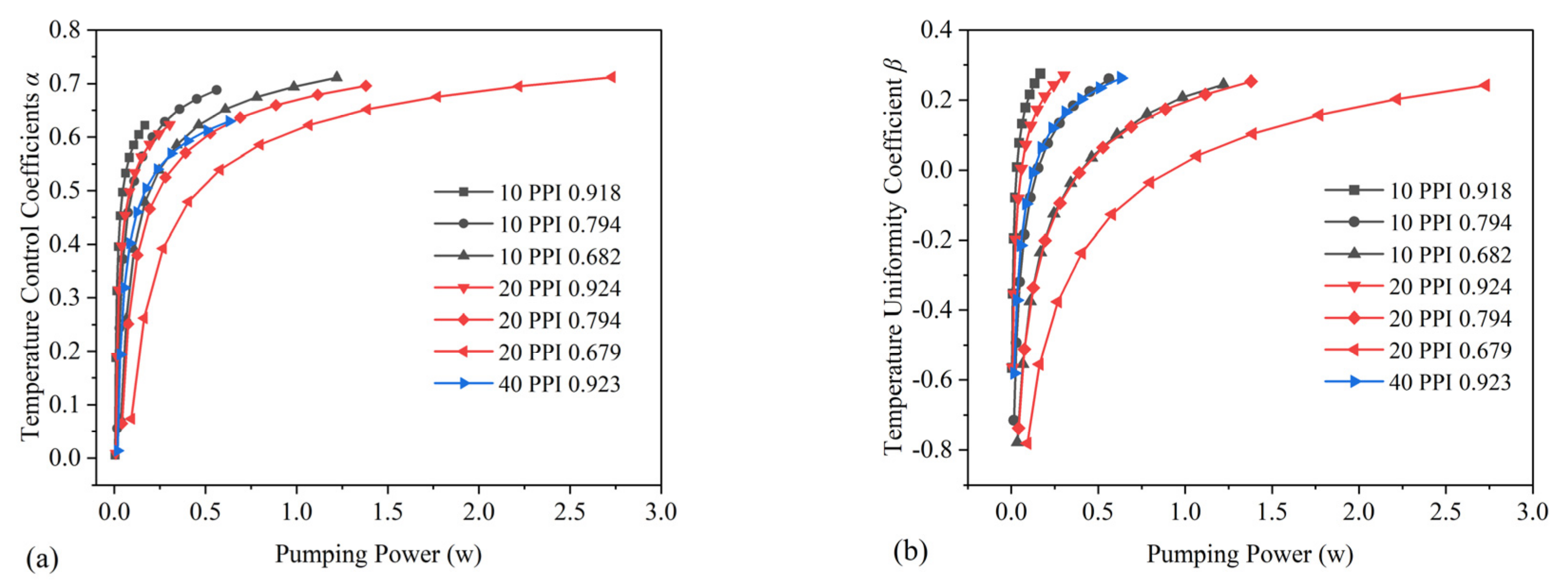Applsci 12 04628 g008