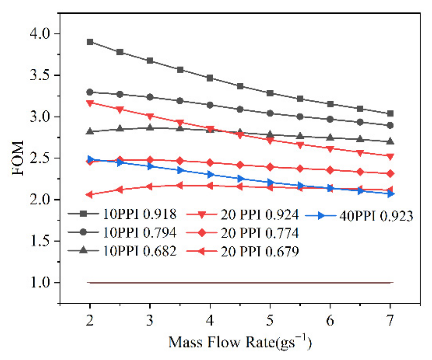 Applsci 12 04628 g009