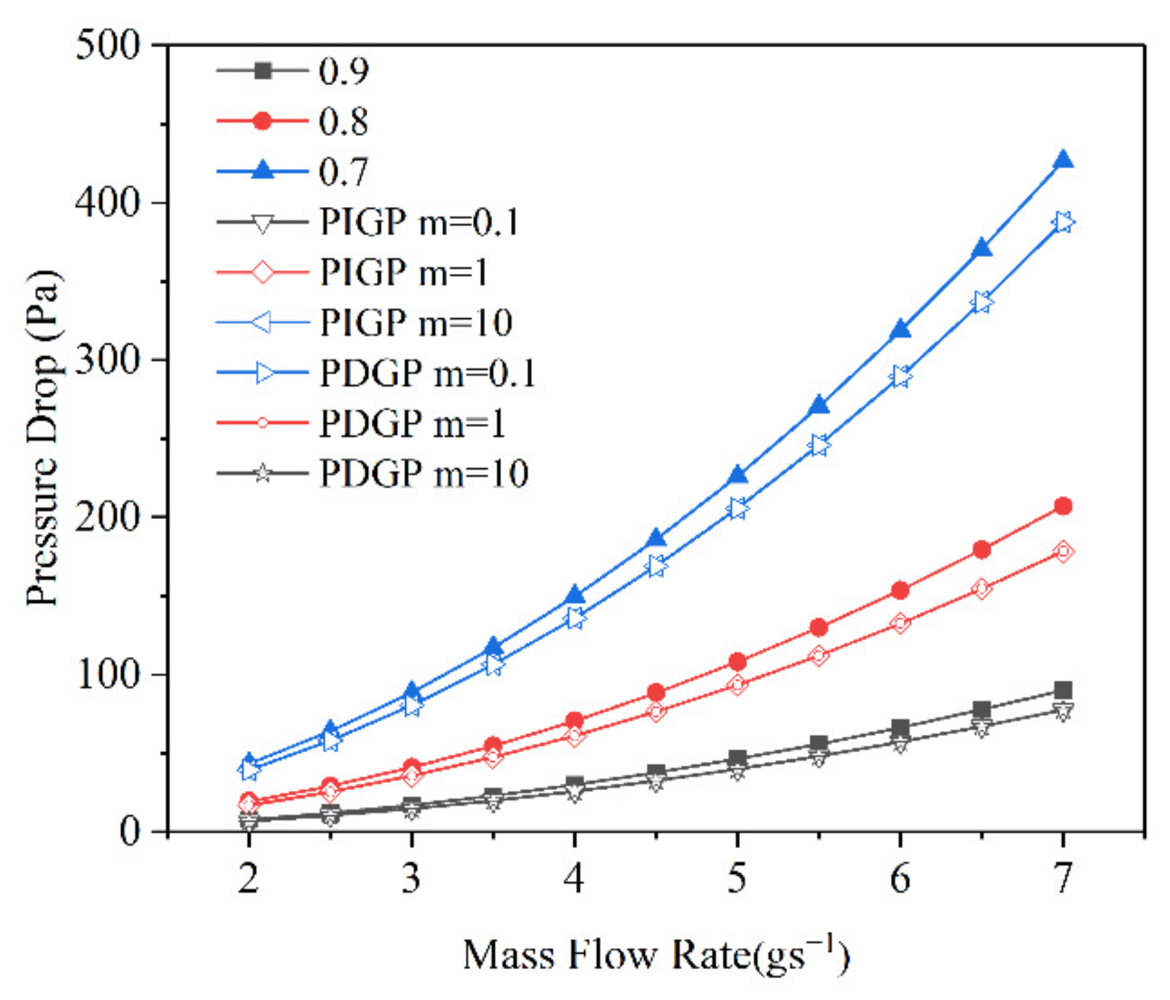 Applsci 12 04628 g011