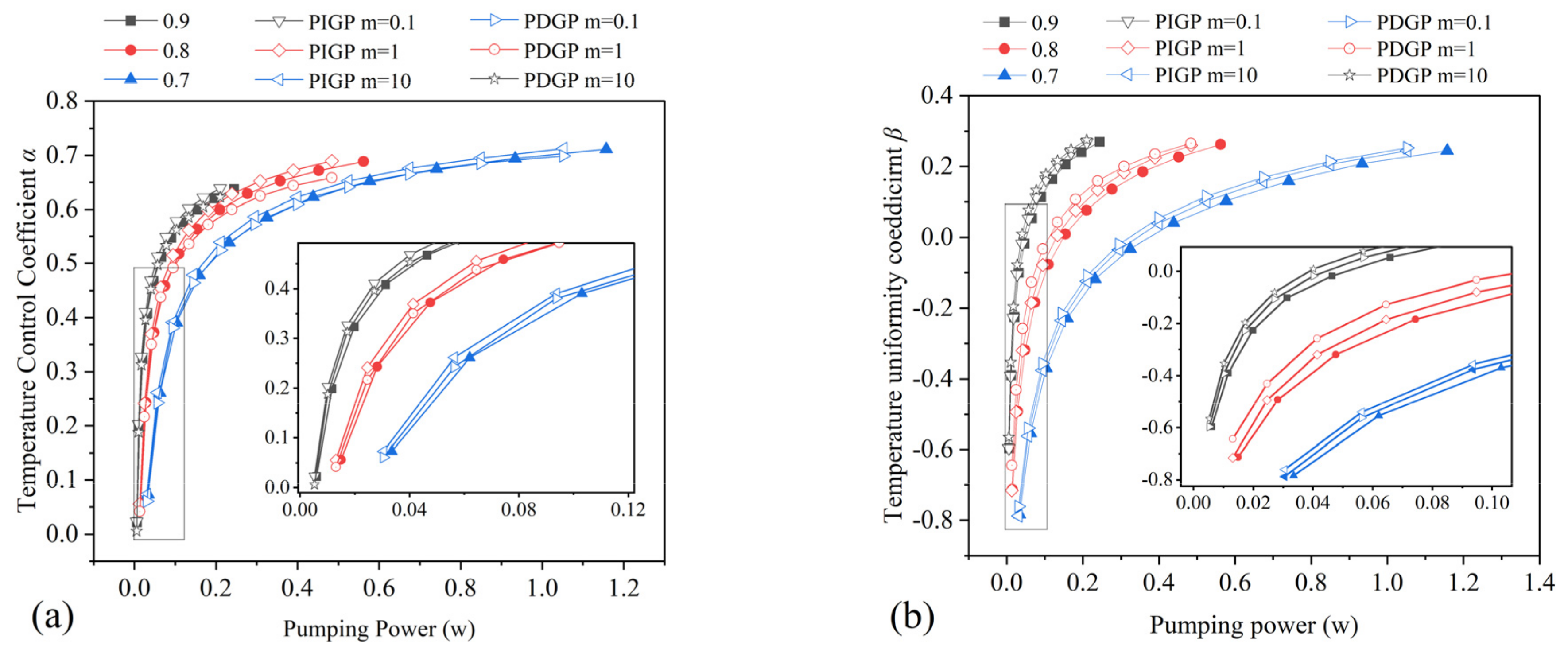 Applsci 12 04628 g014