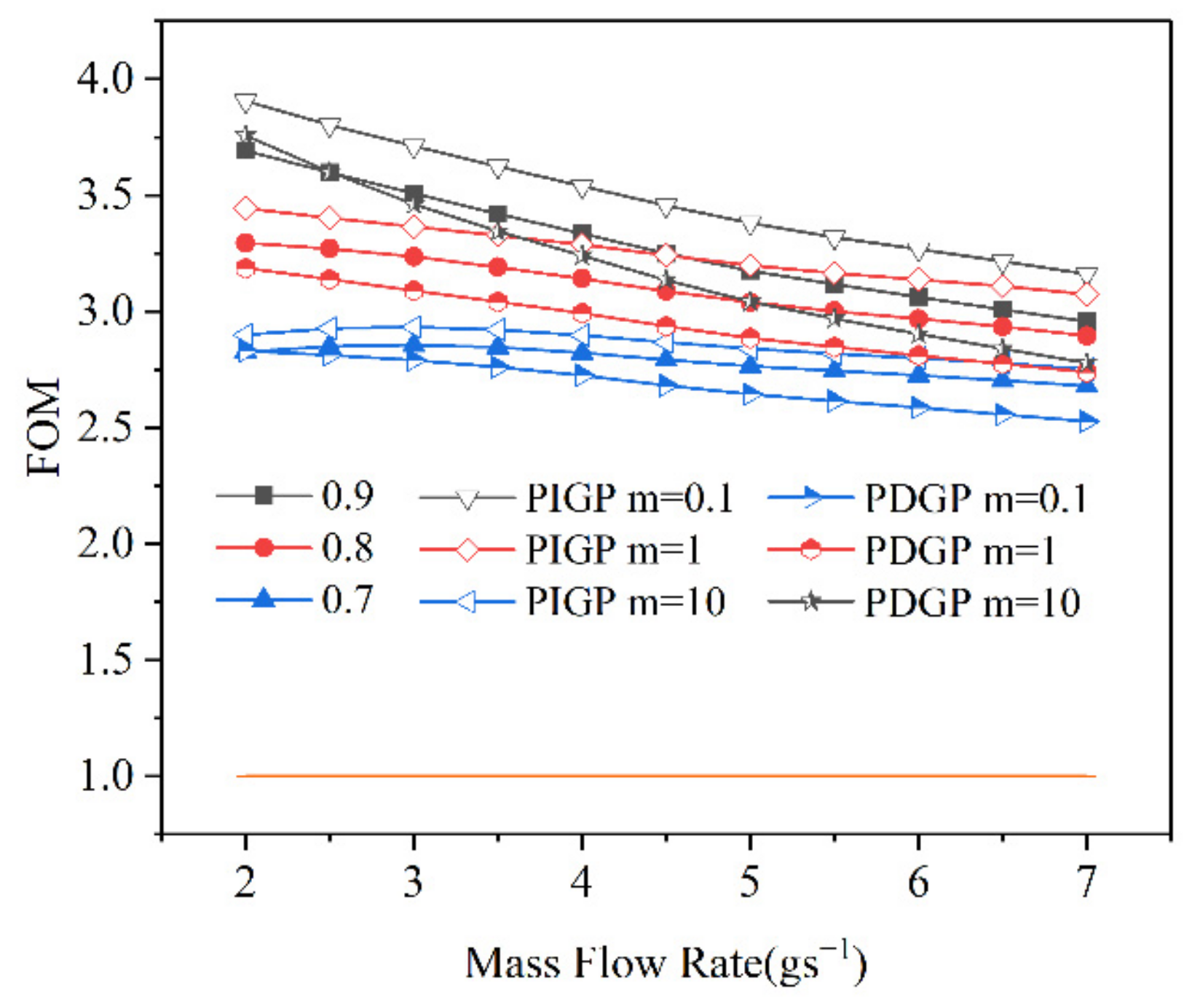 Applsci 12 04628 g015