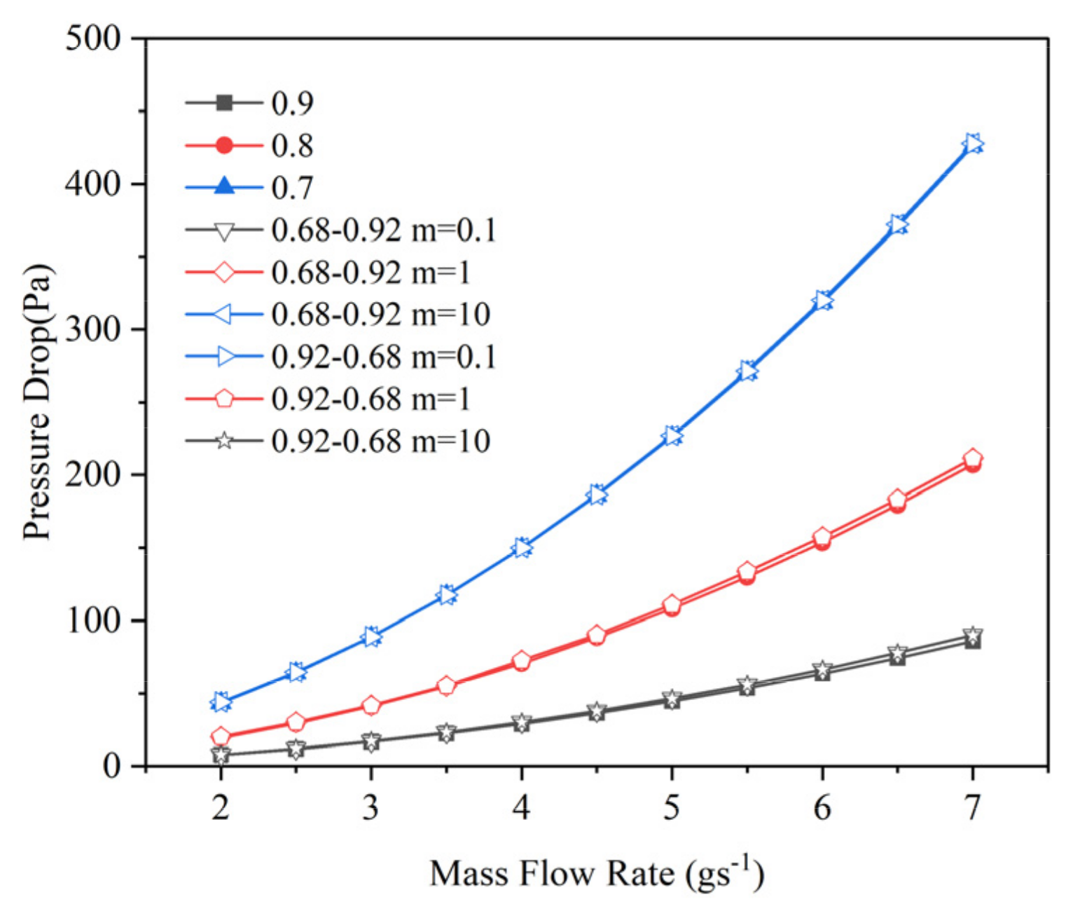 Applsci 12 04628 g016