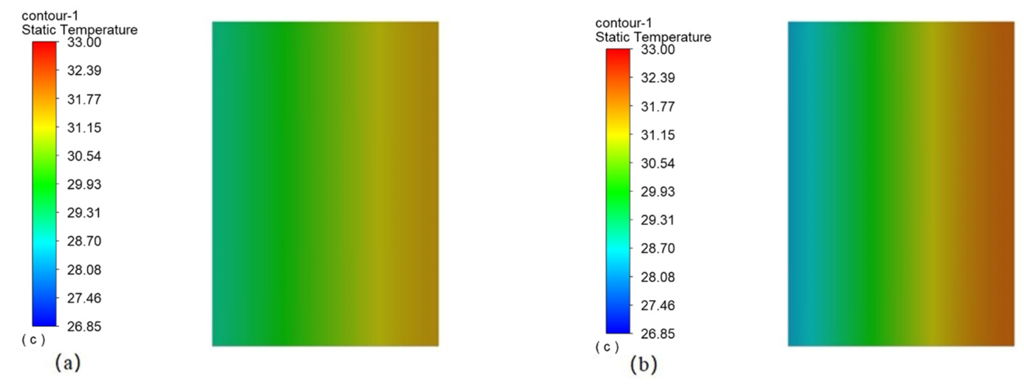 Applsci 12 04628 g017a