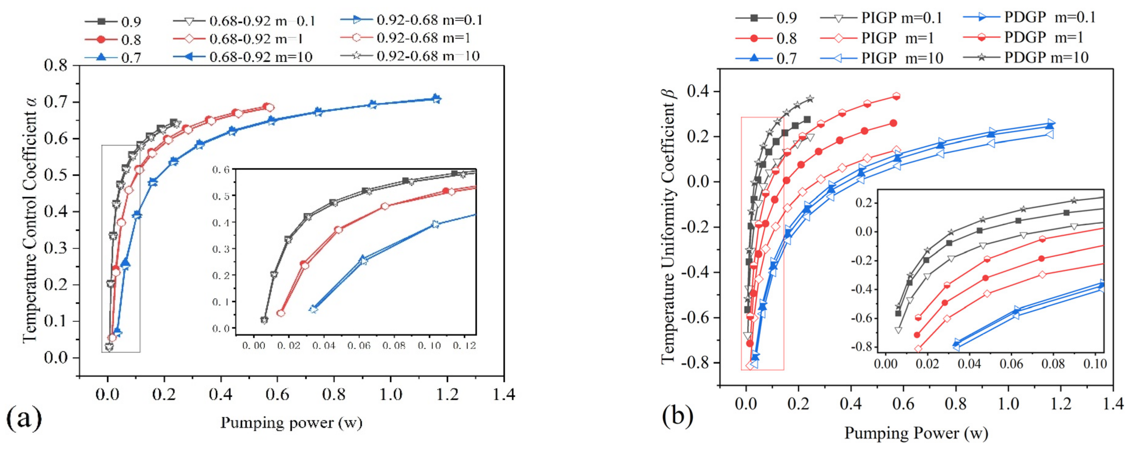 Applsci 12 04628 g018