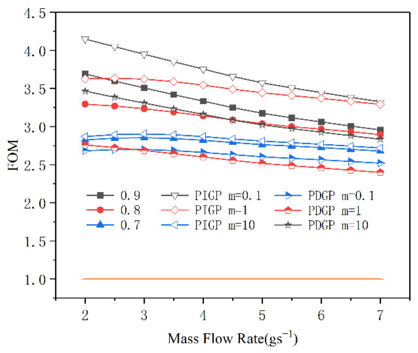 Applsci 12 04628 g019