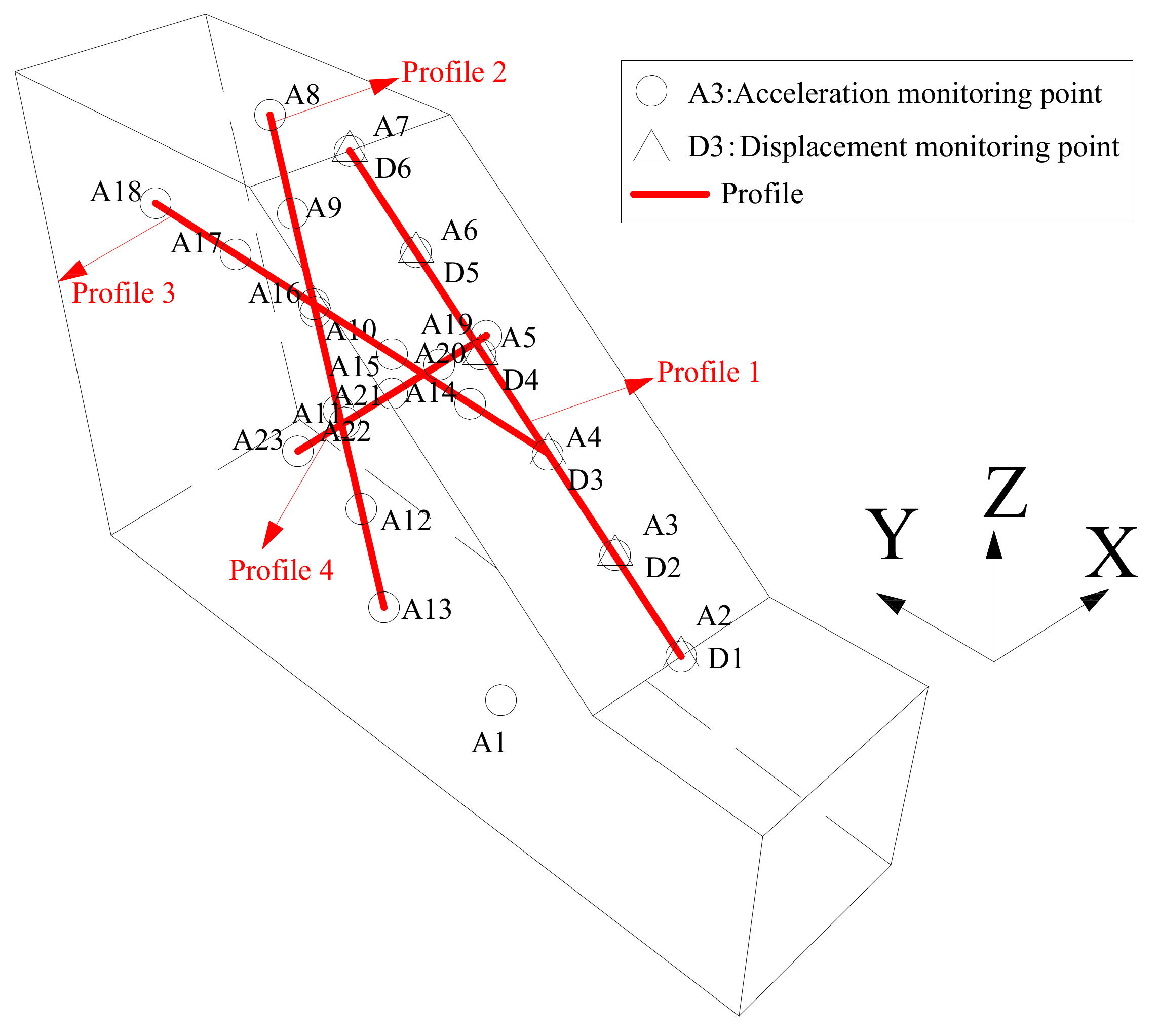 Applsci 12 04640 g006