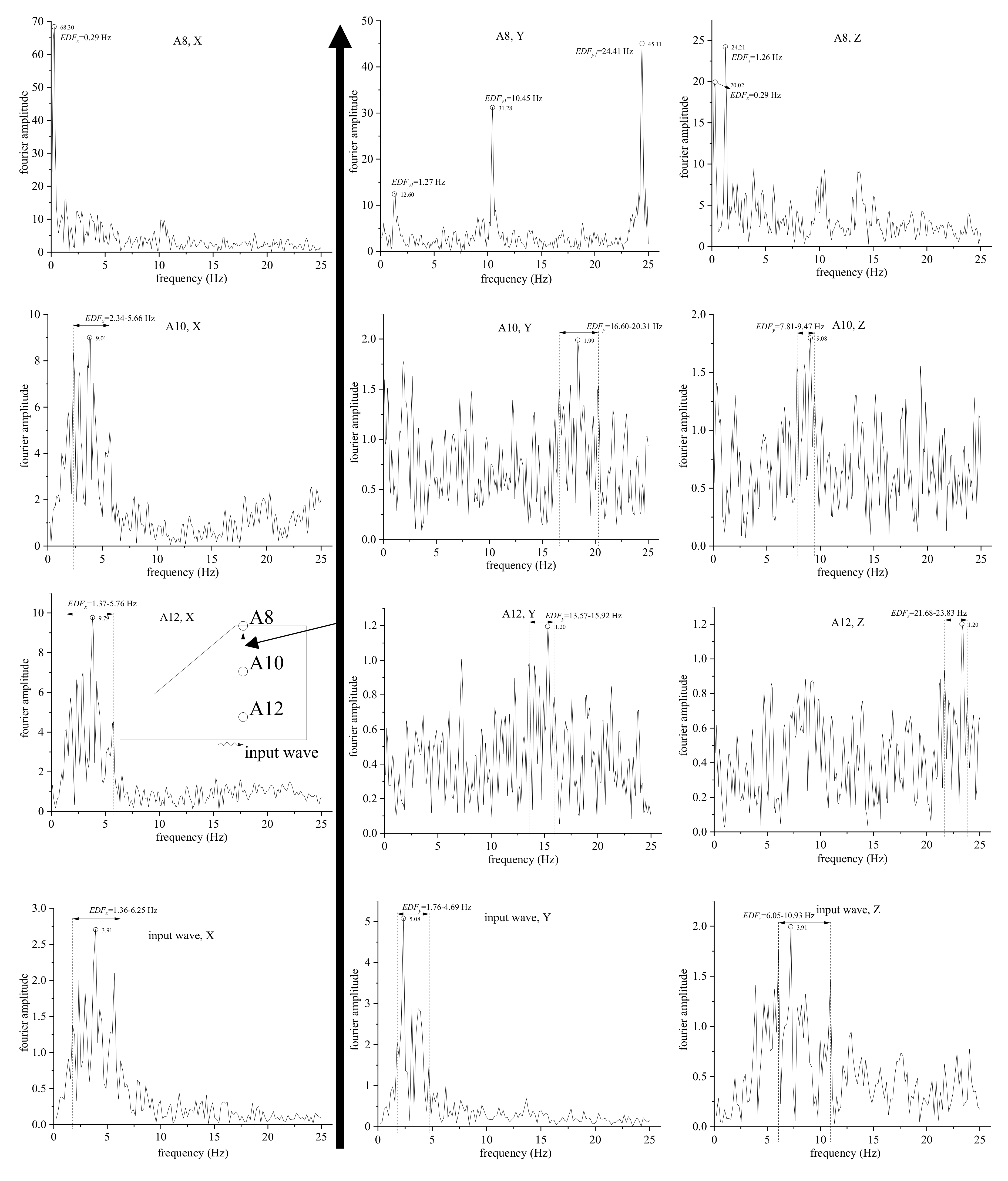Applsci 12 04640 g010