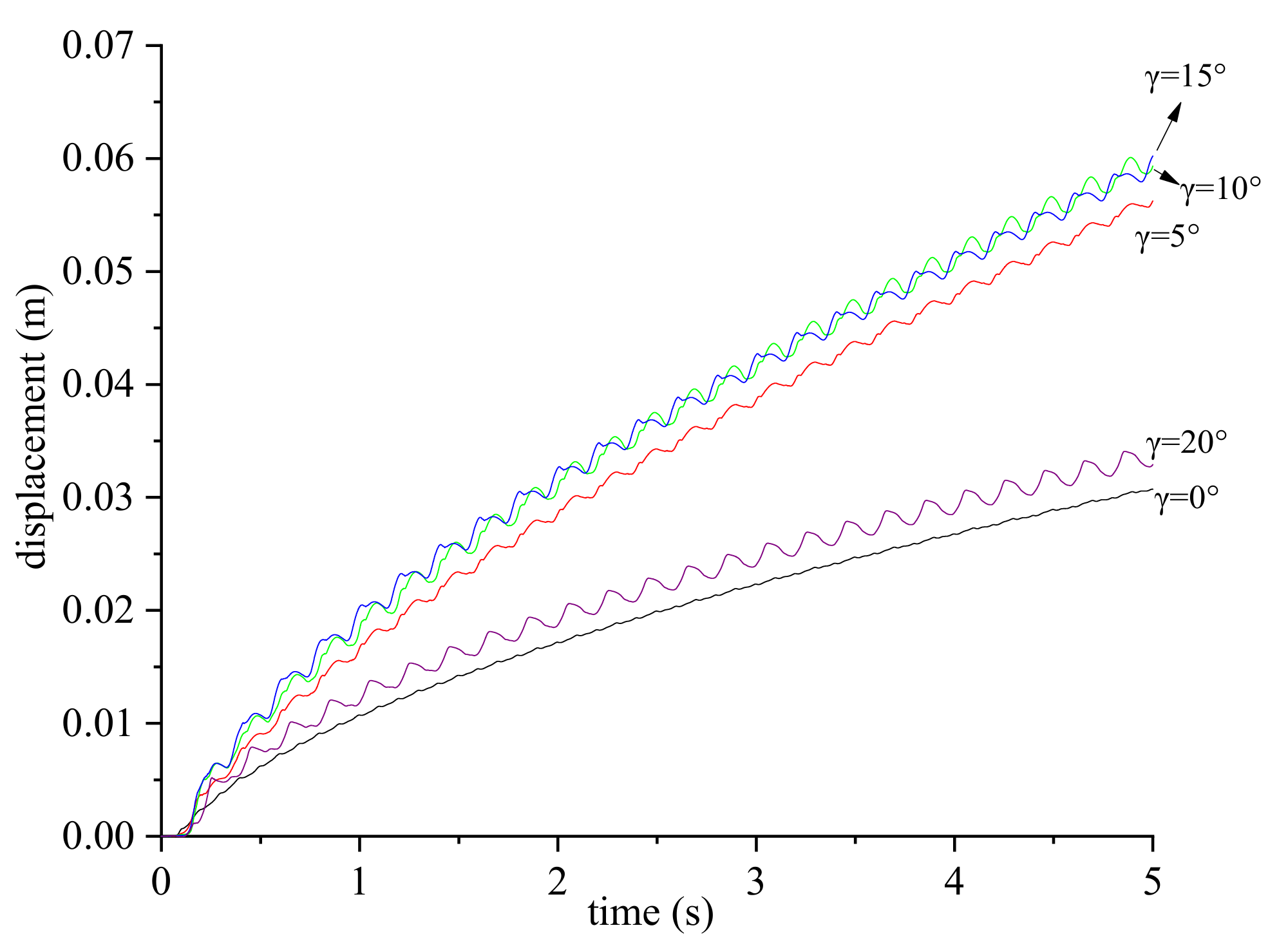 Applsci 12 04640 g015