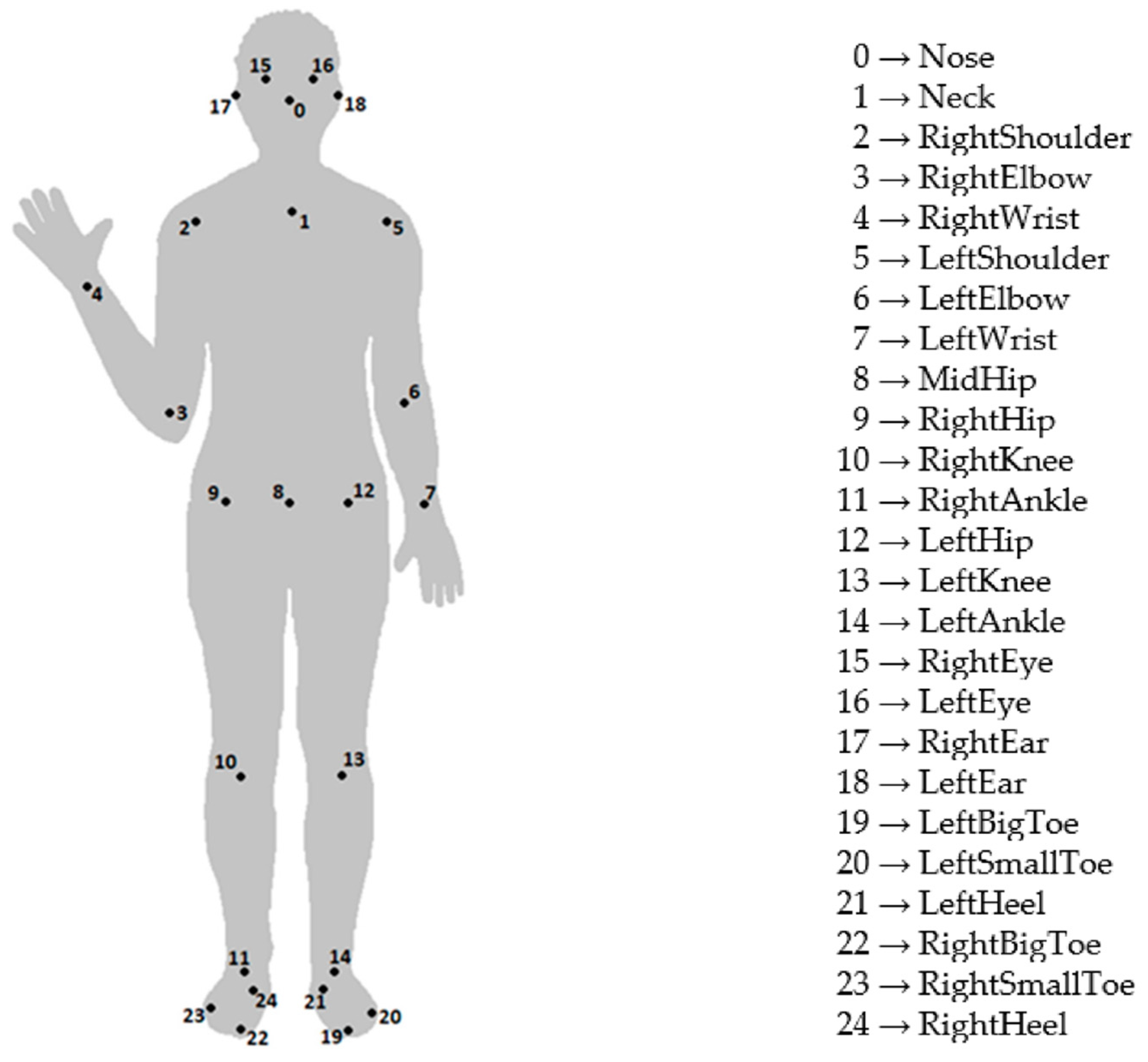 Applsci 12 04642 g002