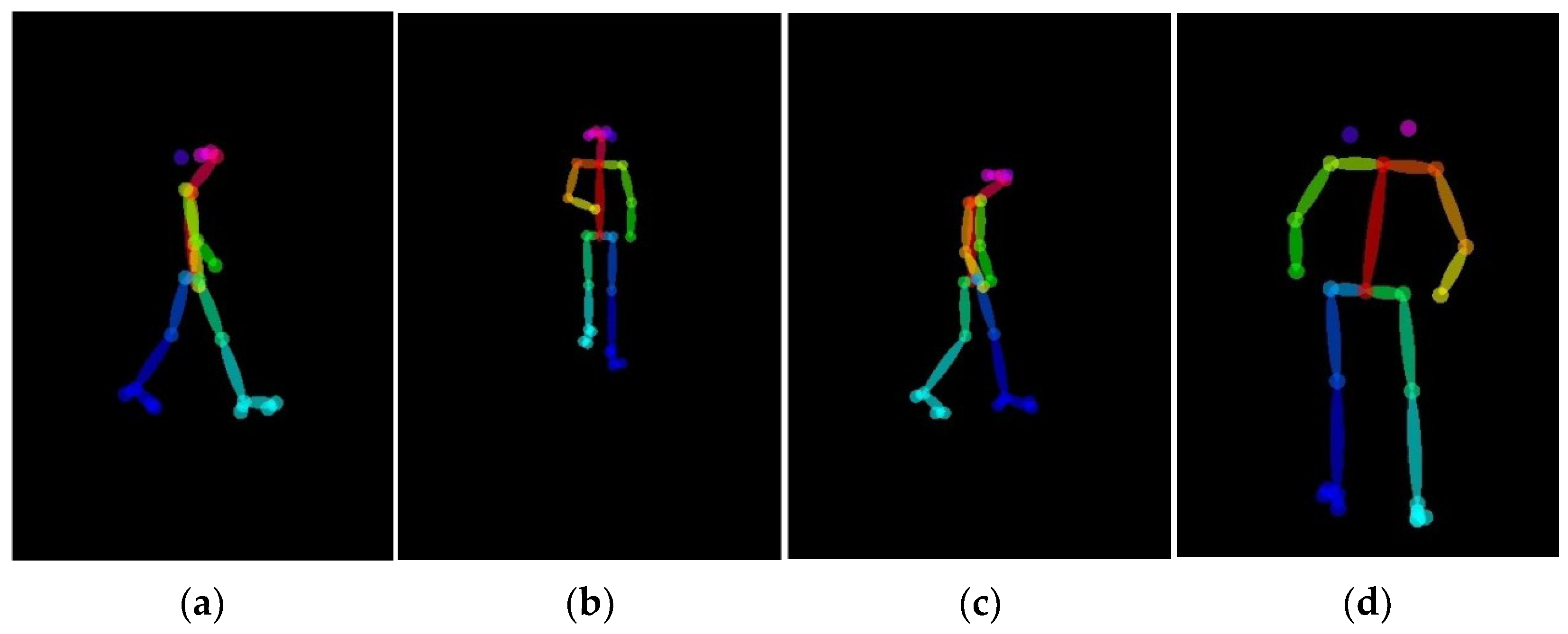 Applsci 12 04642 g006