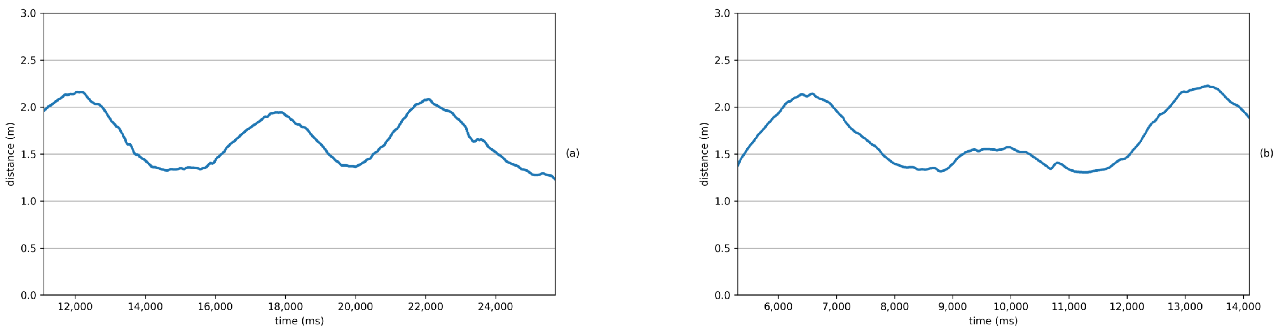Applsci 12 04642 g009