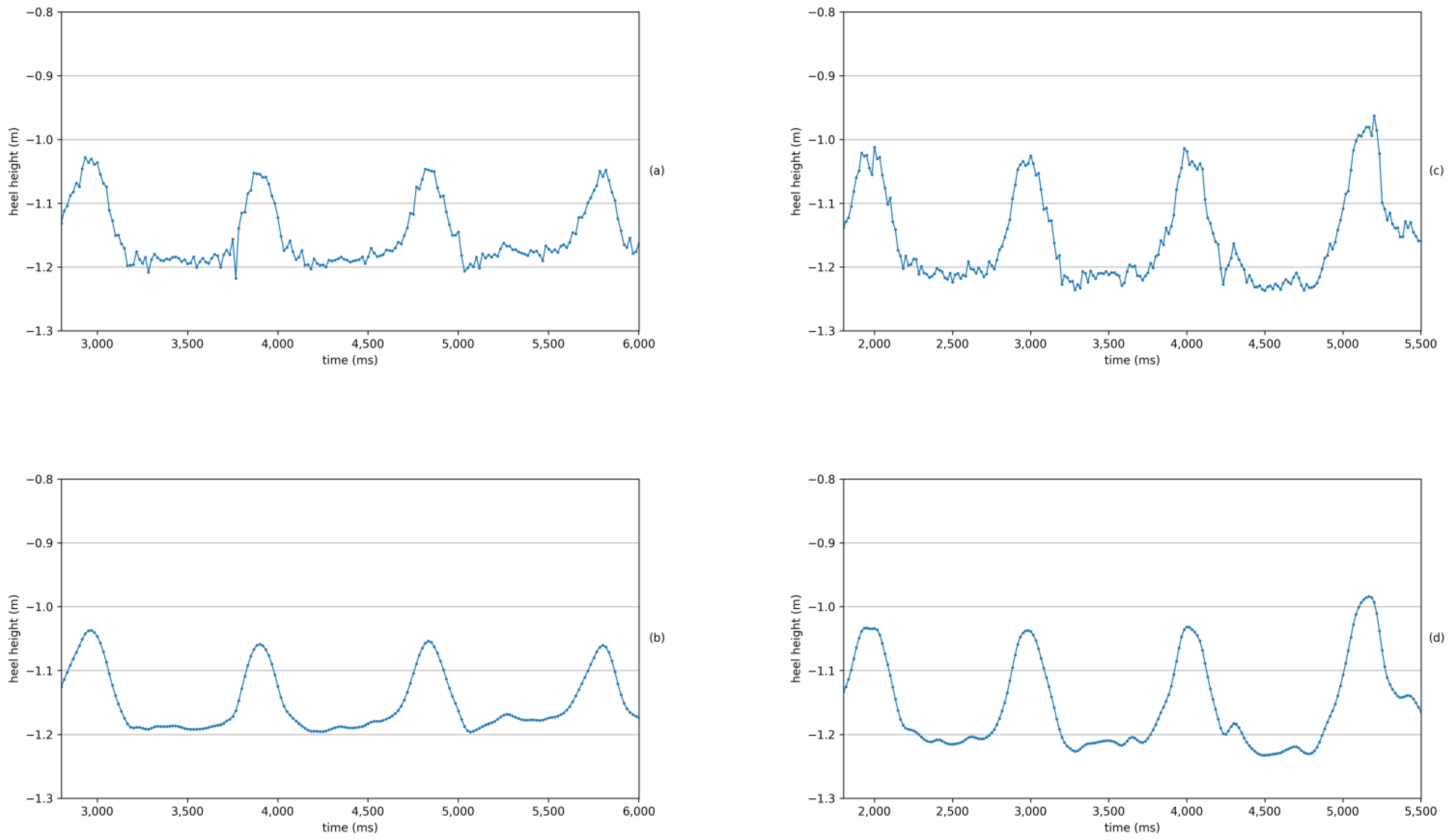 Applsci 12 04642 g010