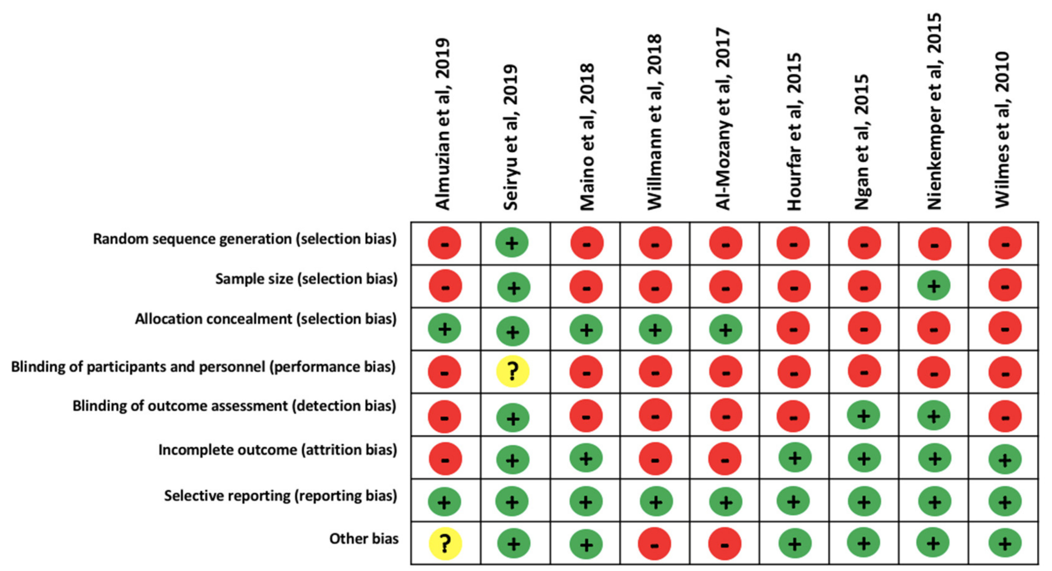 Applsci 12 04646 g001