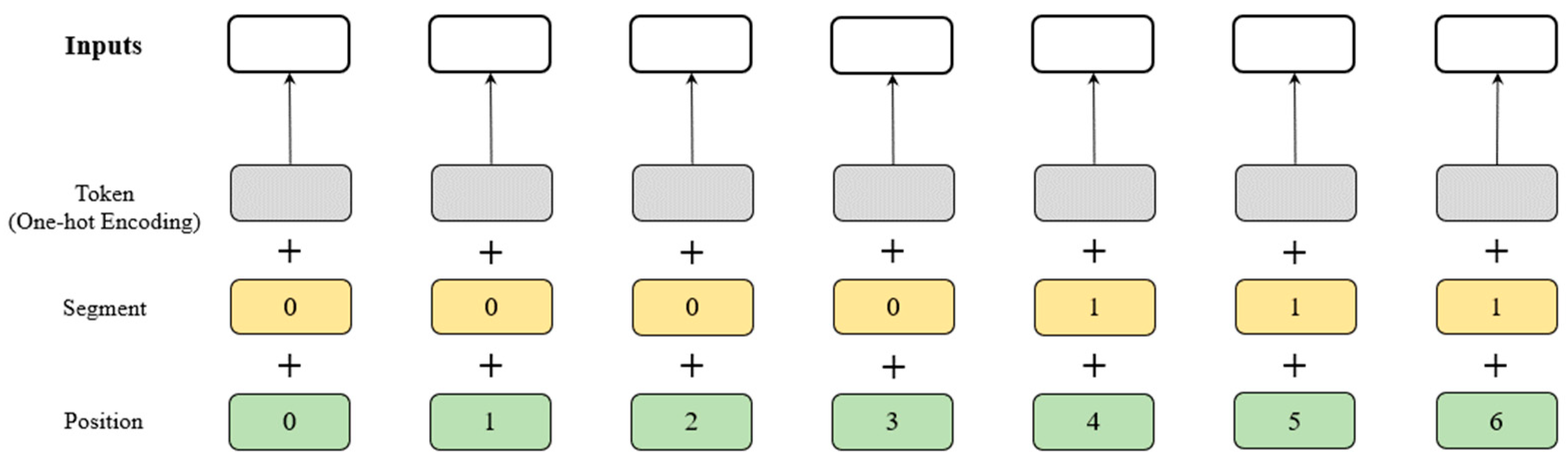 Applsci 12 04651 g003