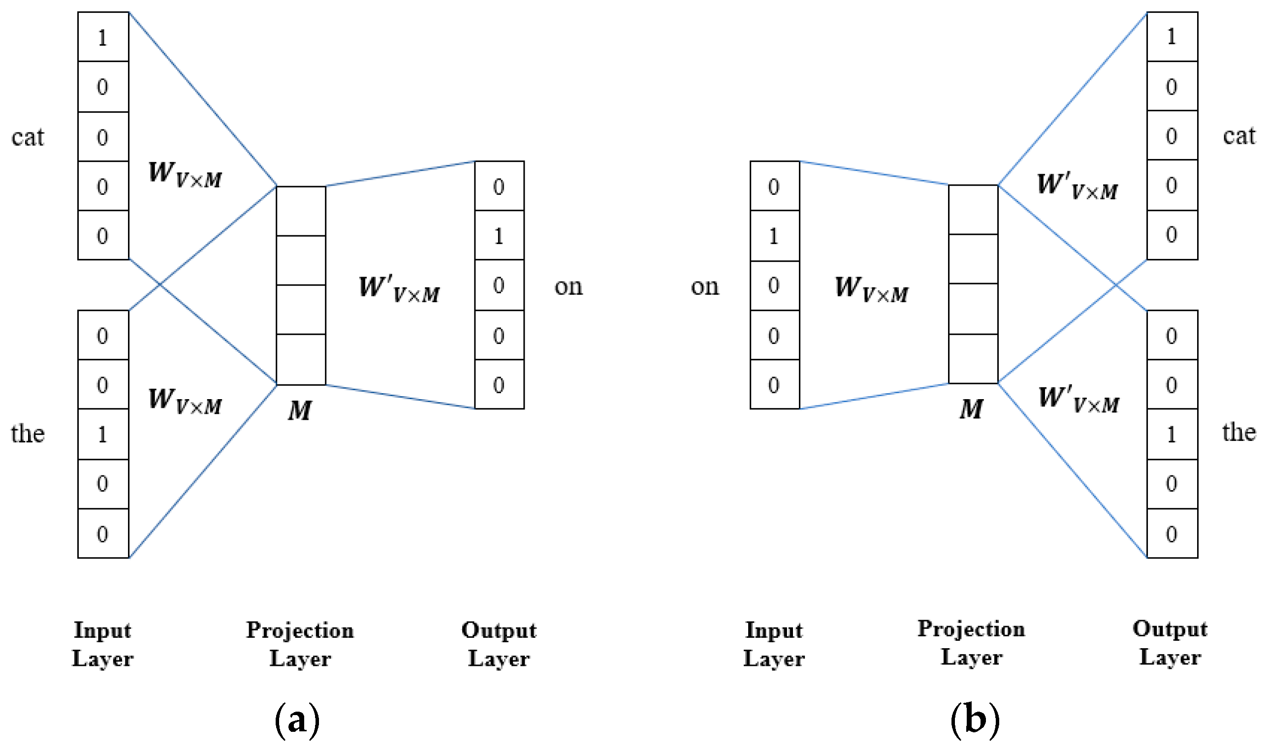 Applsci 12 04651 g004