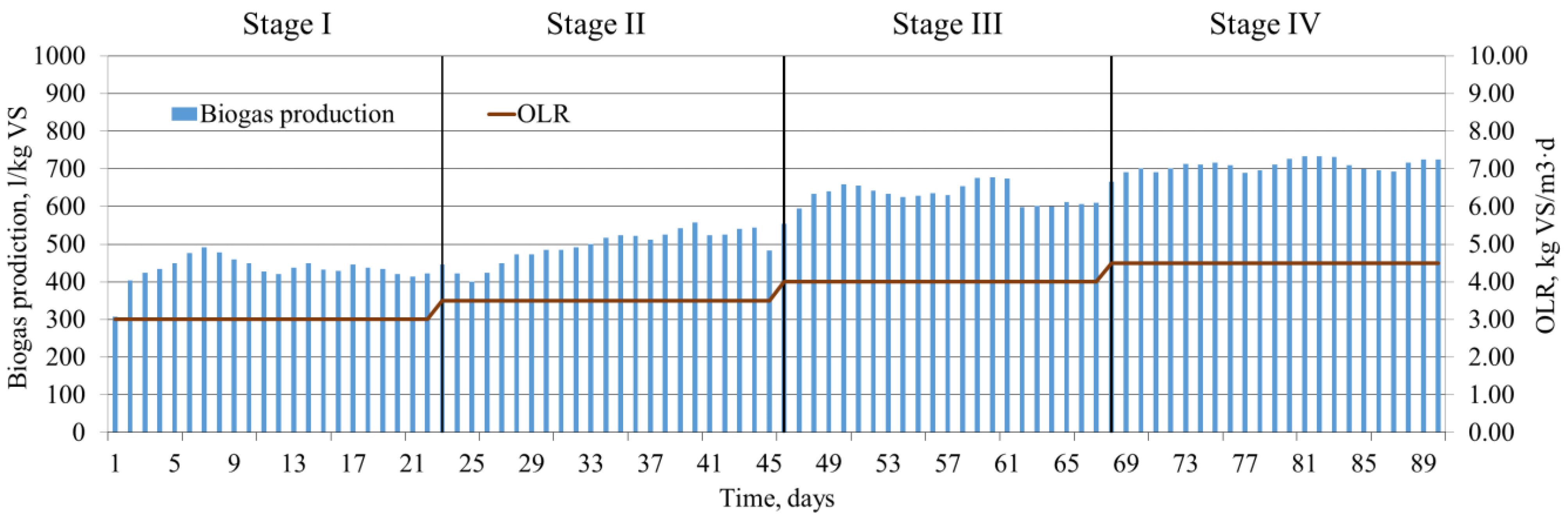 Applsci 12 04652 g002