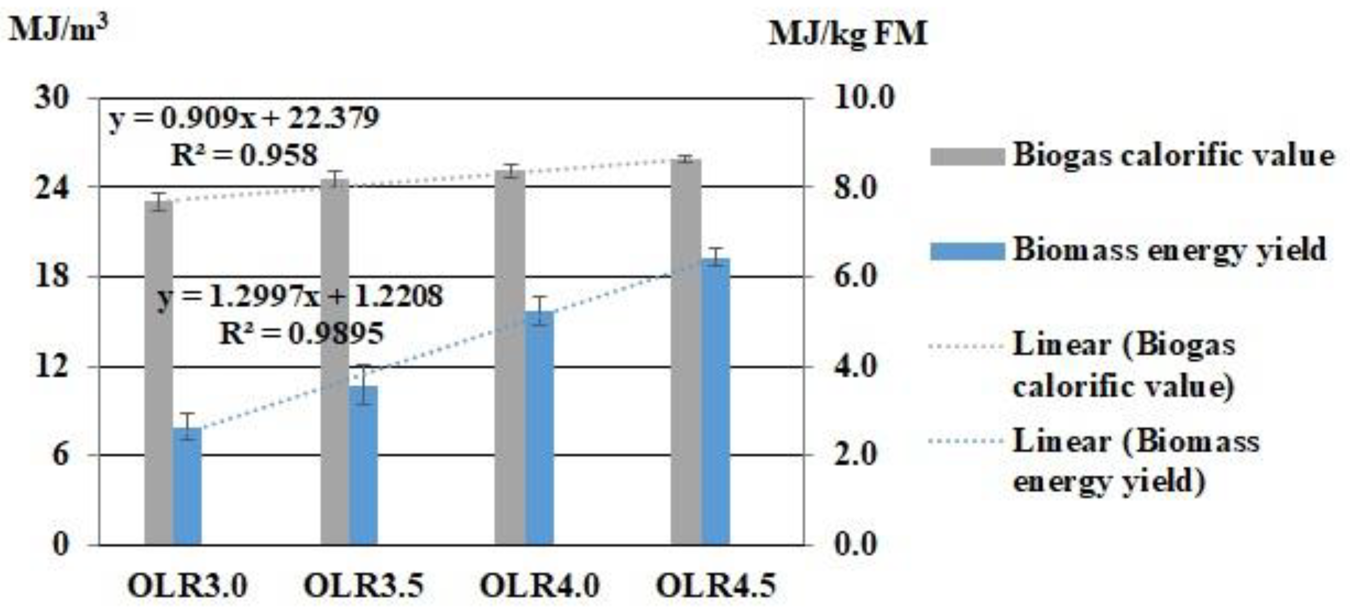Applsci 12 04652 g005