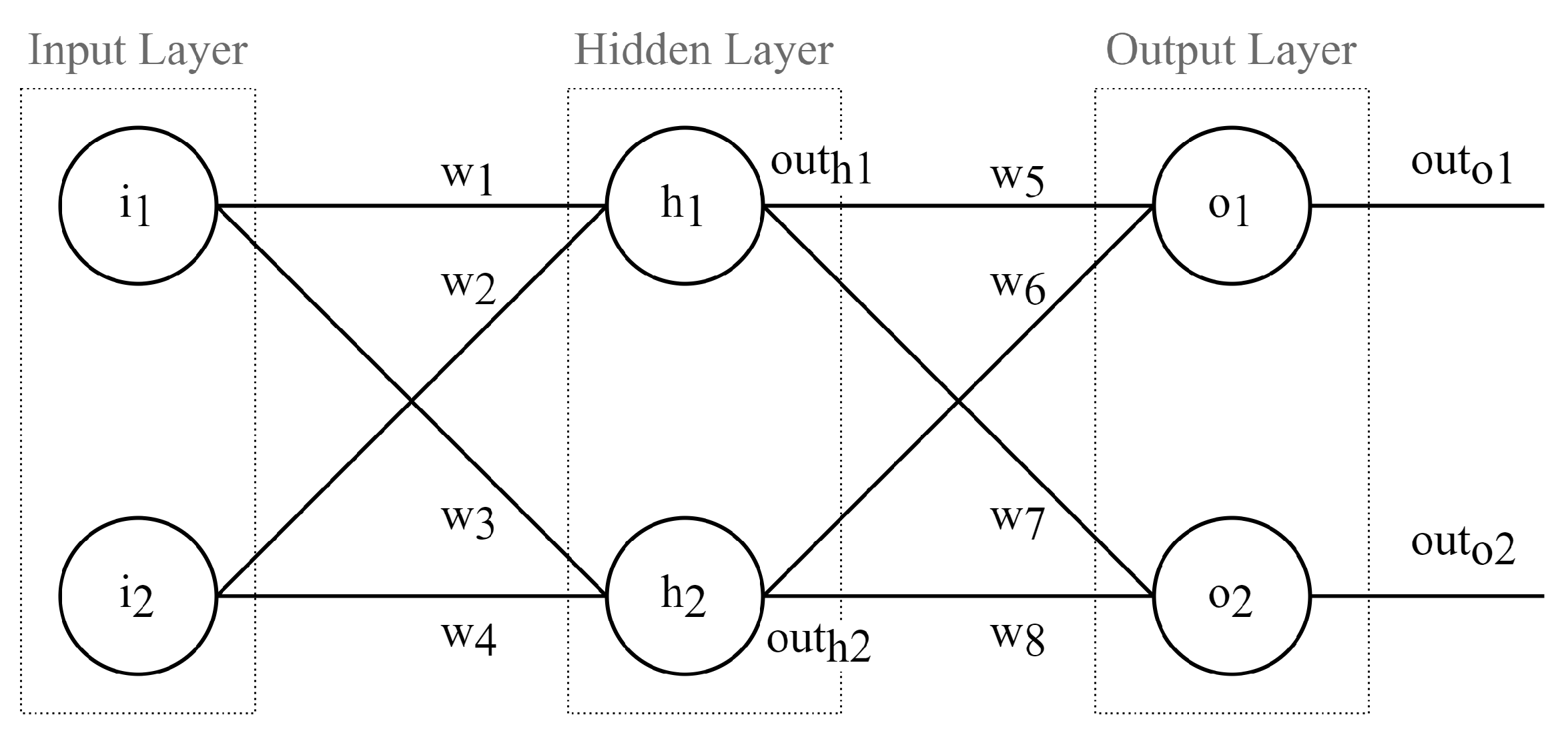 Applsci 12 04653 g001