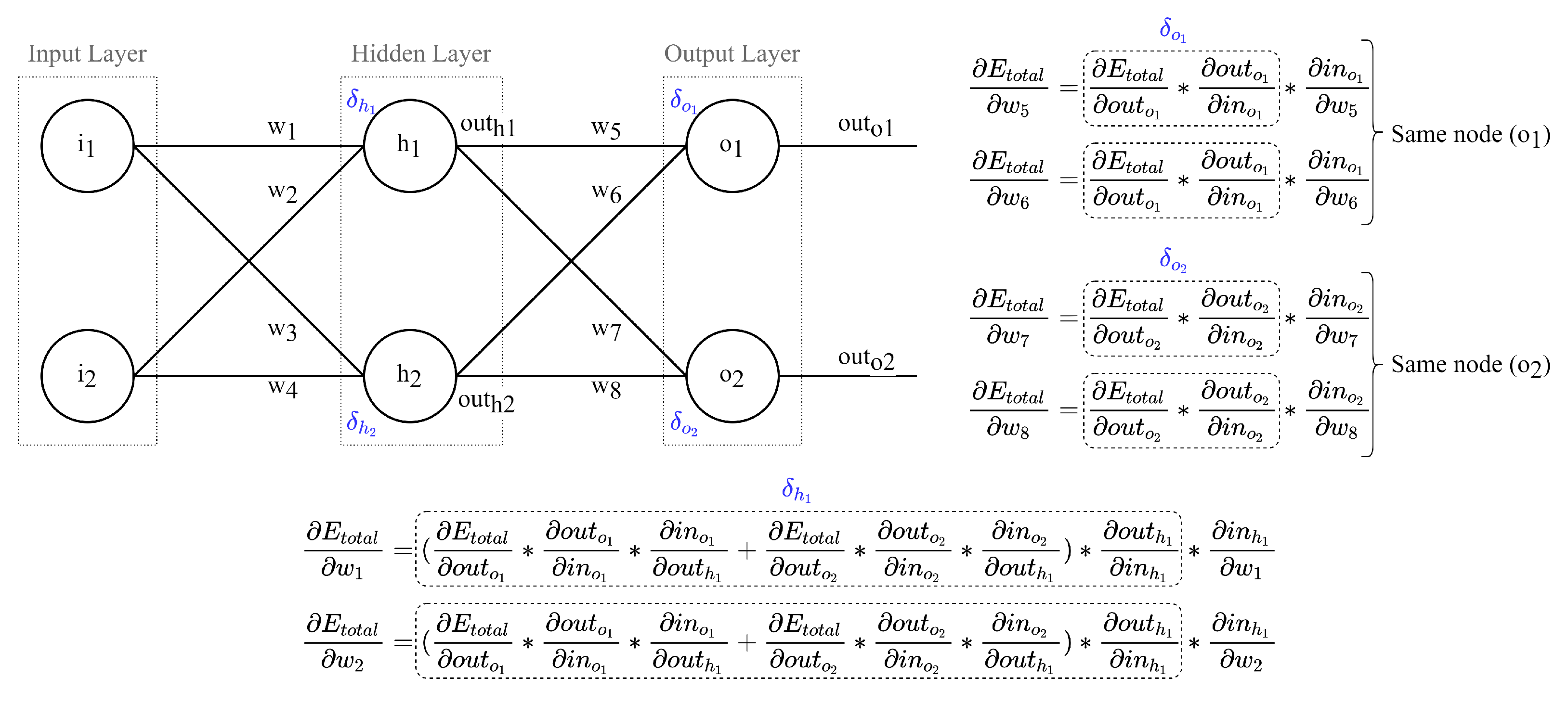 Applsci 12 04653 g002