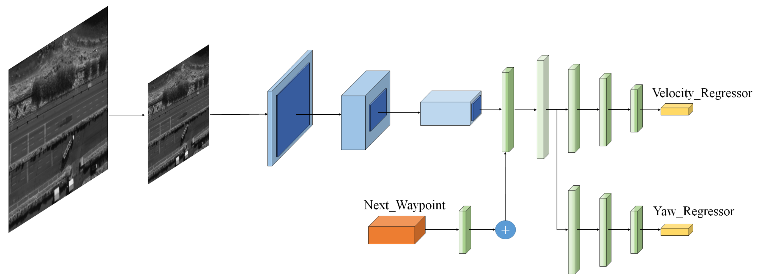 Applsci 12 04657 g004