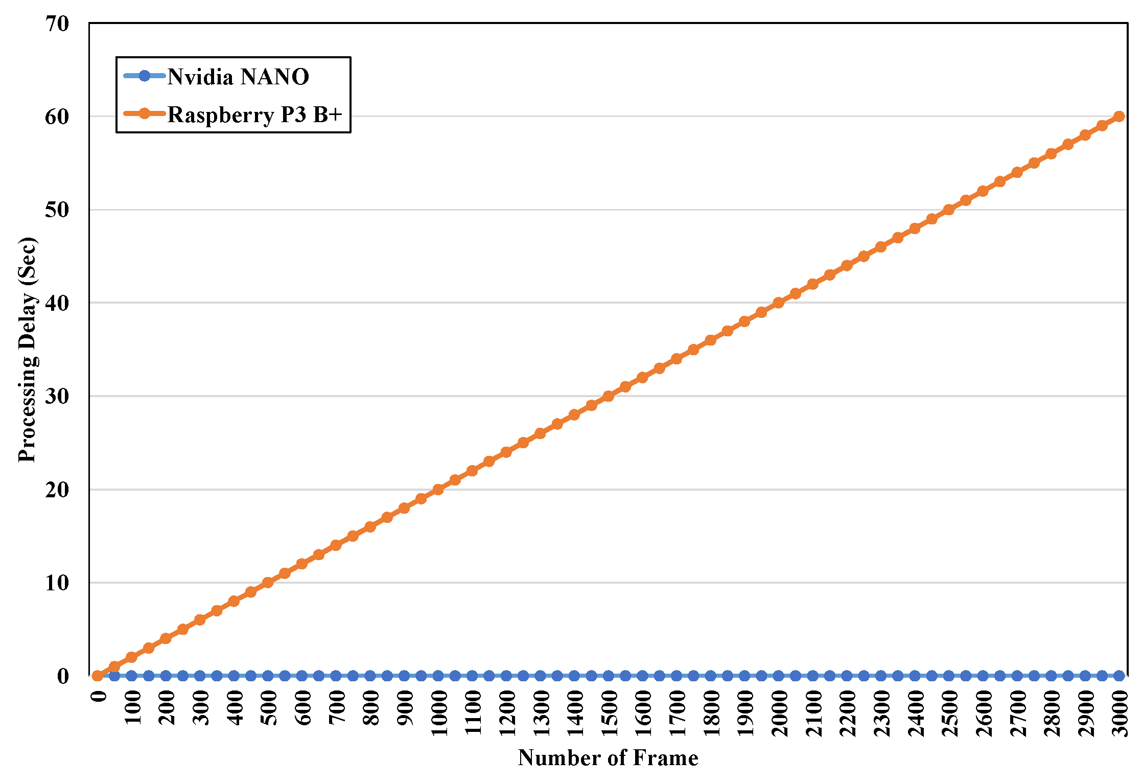 Applsci 12 04657 g007
