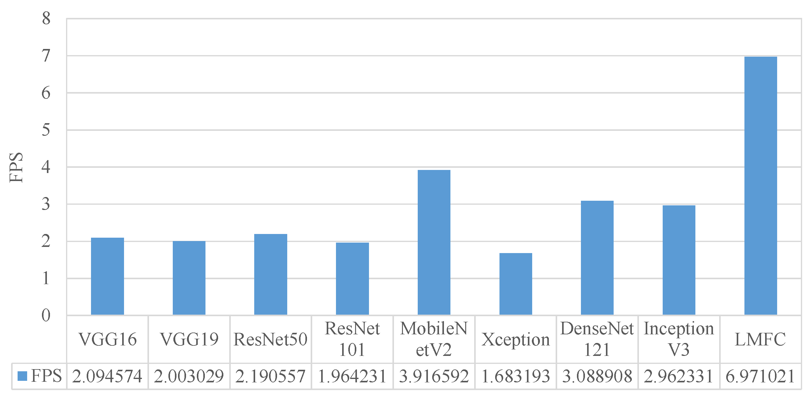 Applsci 12 04657 g008
