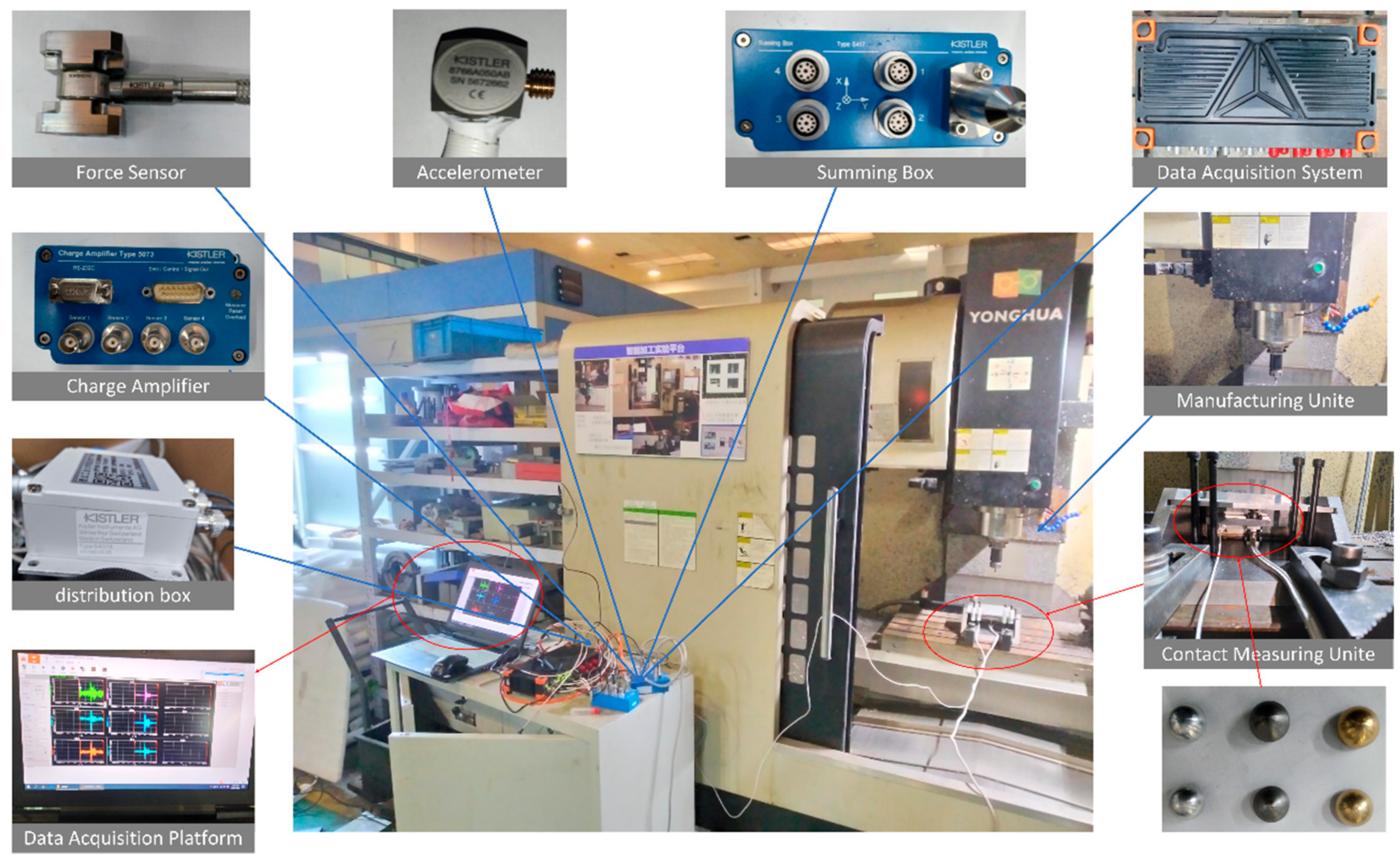 Applsci 12 04658 g002