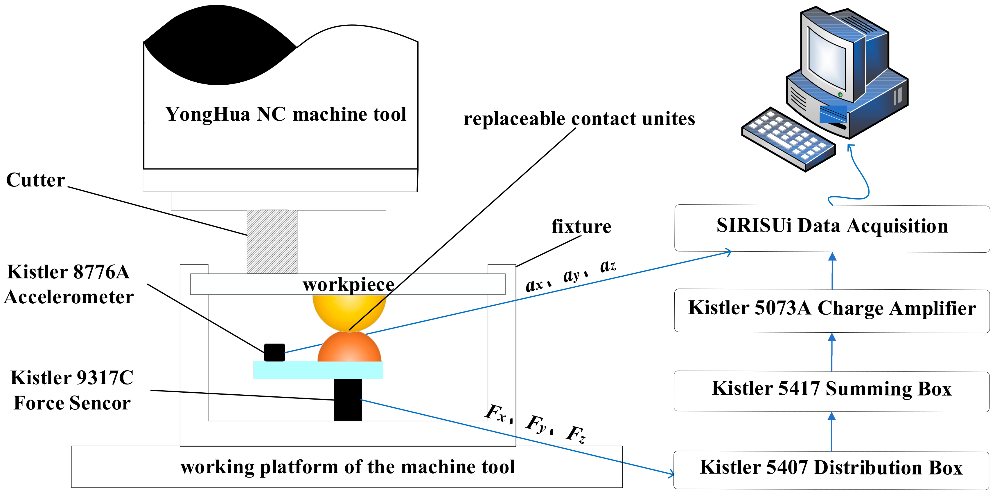 Applsci 12 04658 g003