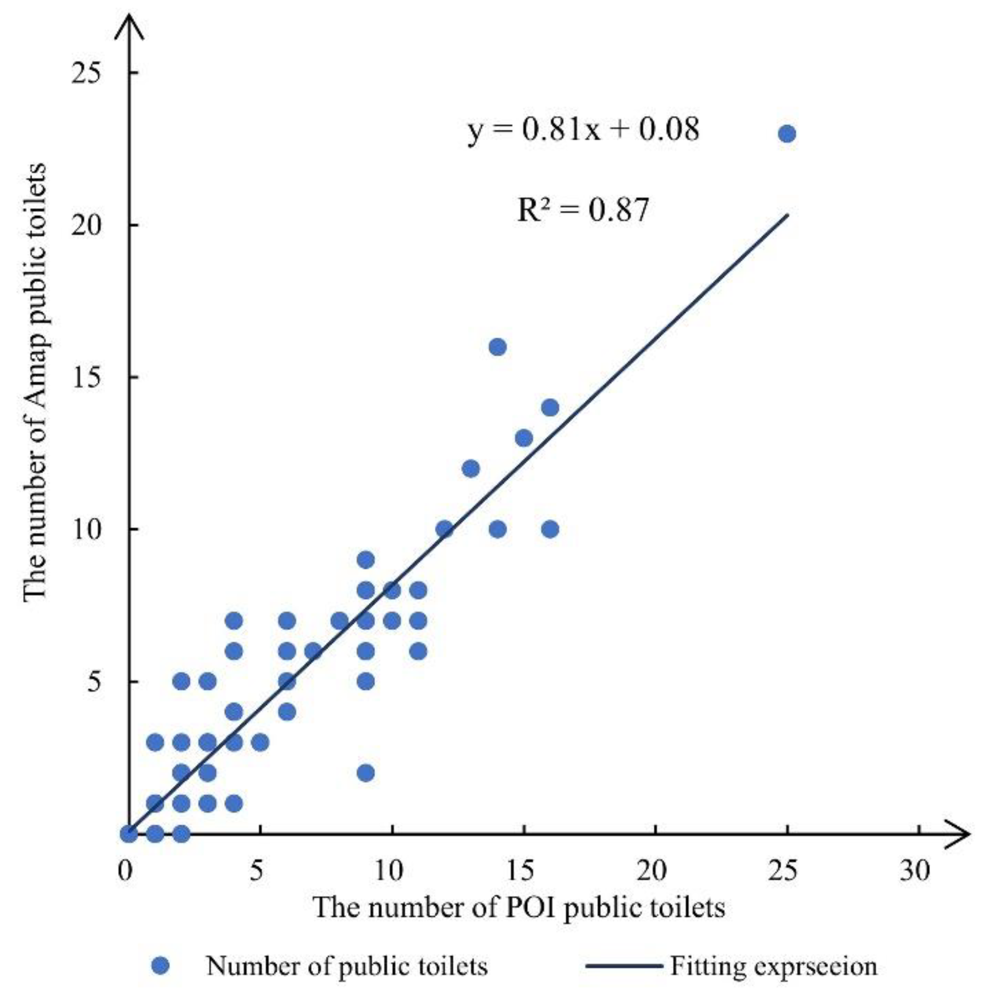 Applsci 12 04659 g004