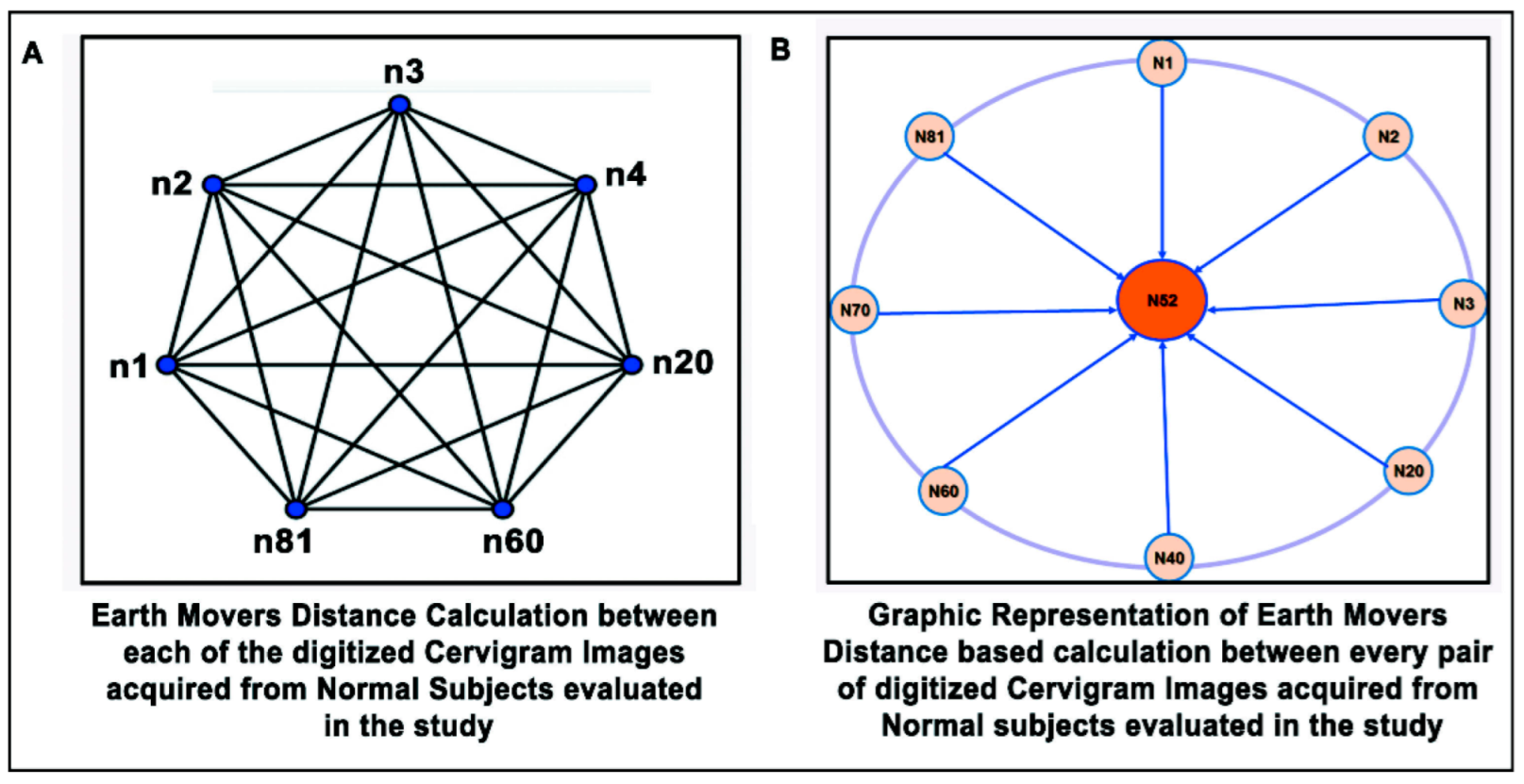 Applsci 12 04661 g003