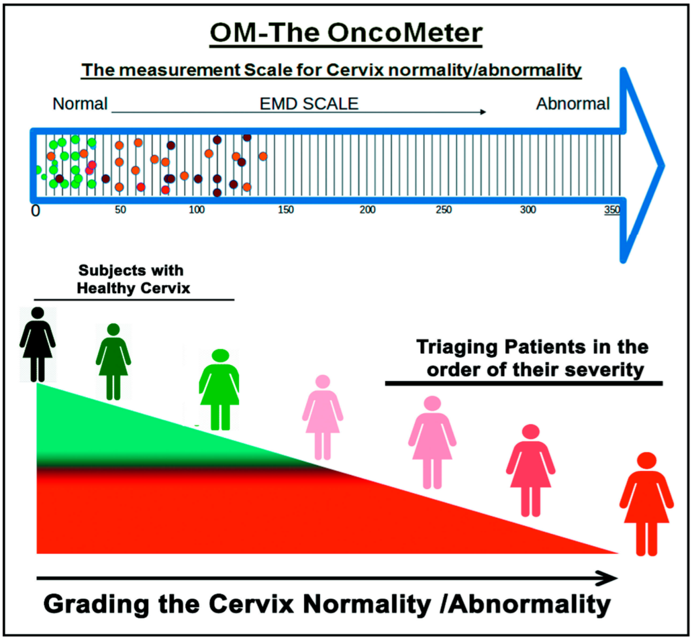 Applsci 12 04661 g004