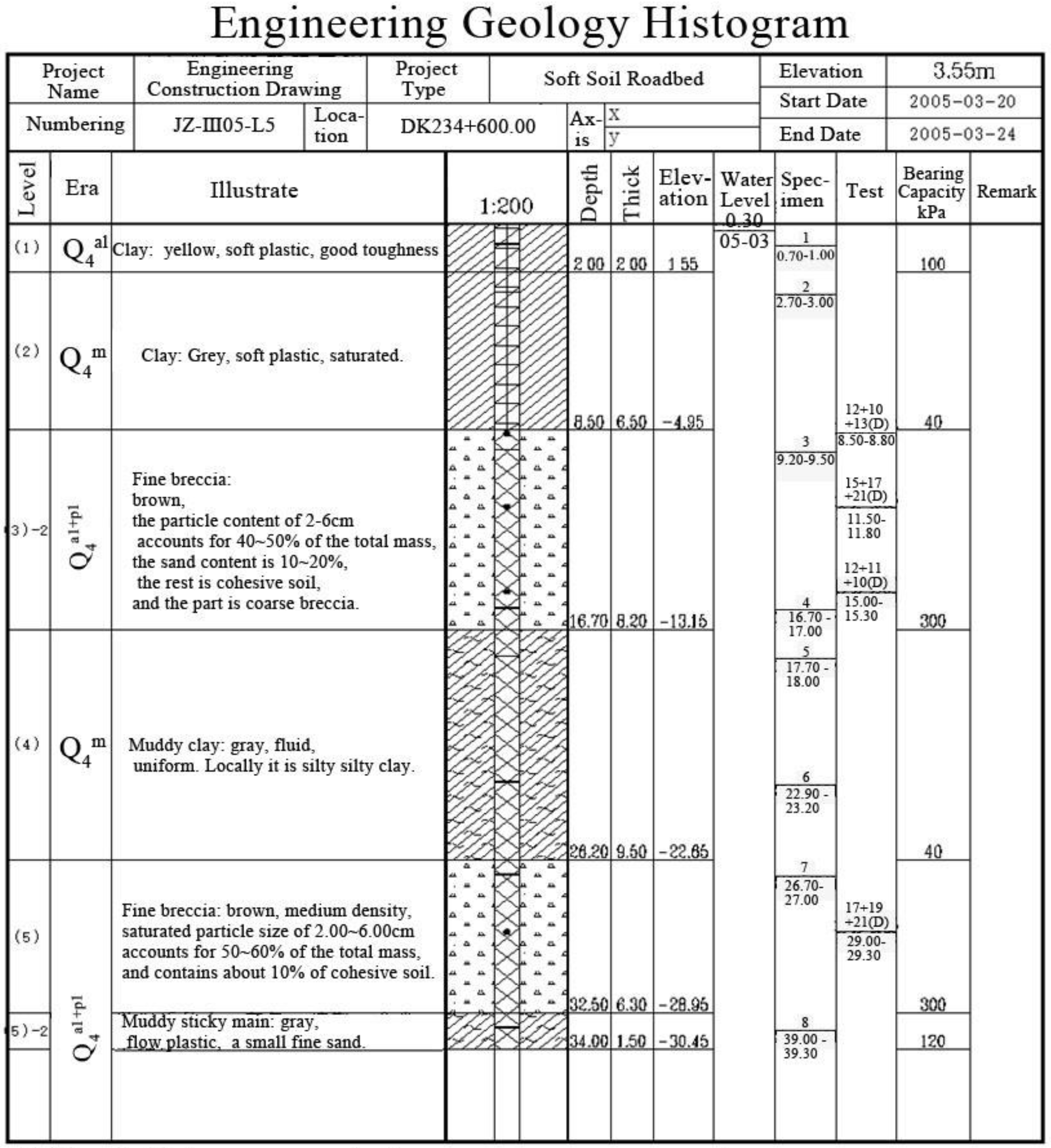 Applsci 12 04662 g001