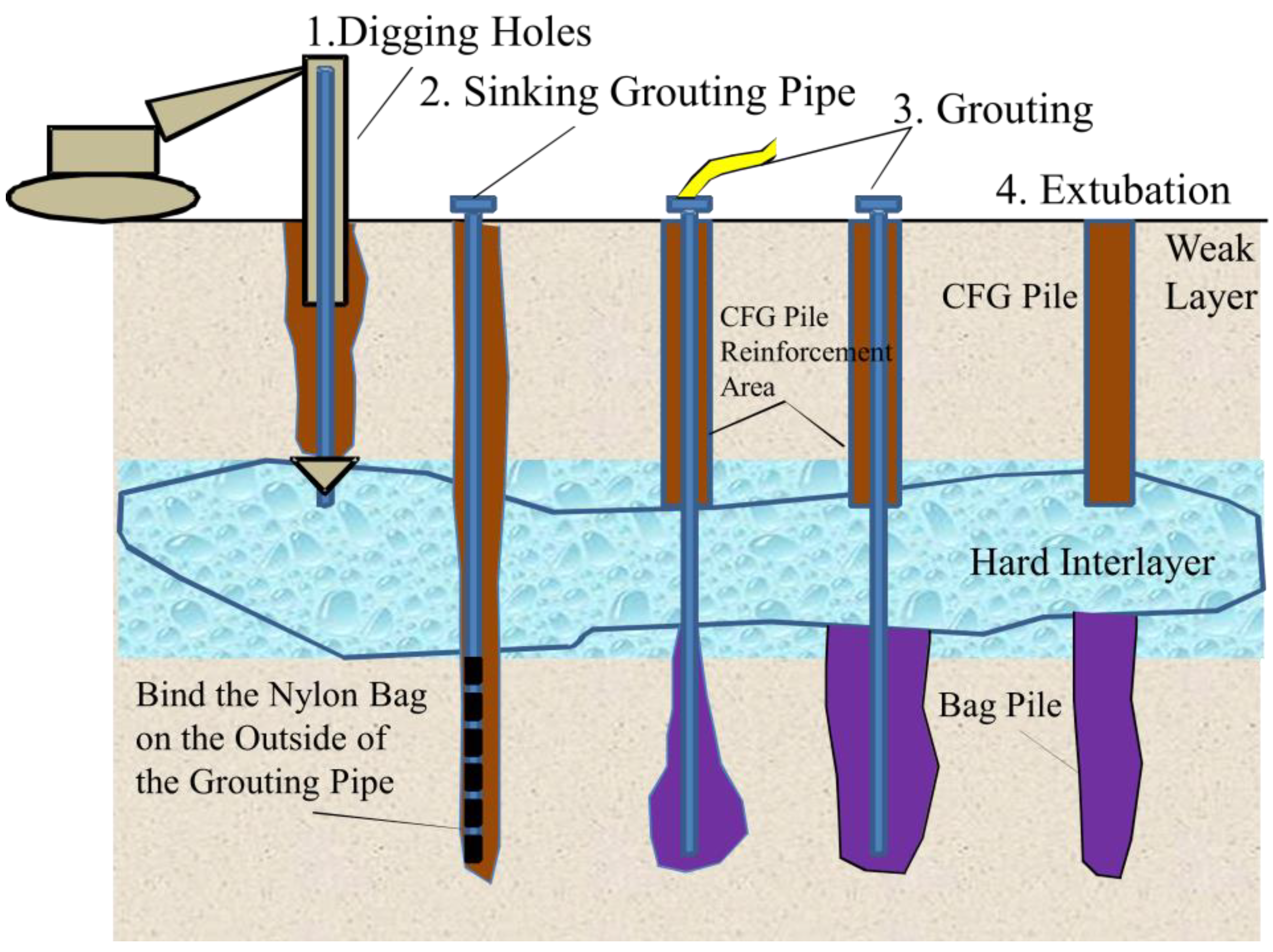 Applsci 12 04662 g002