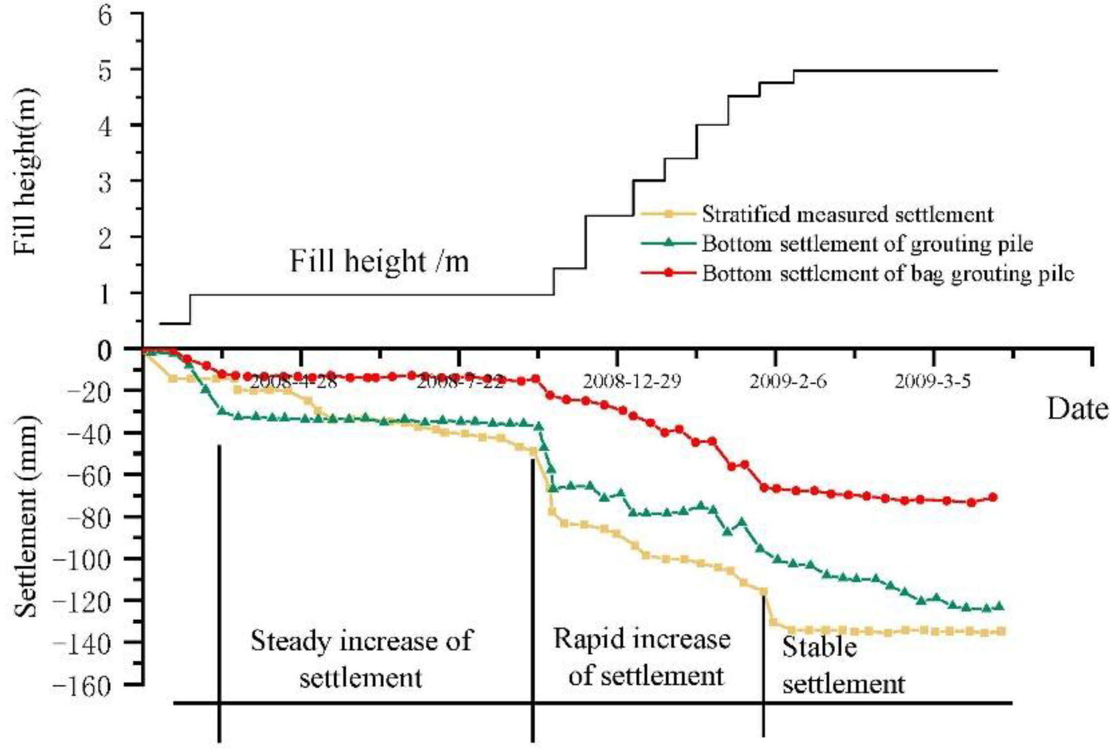 Applsci 12 04662 g004