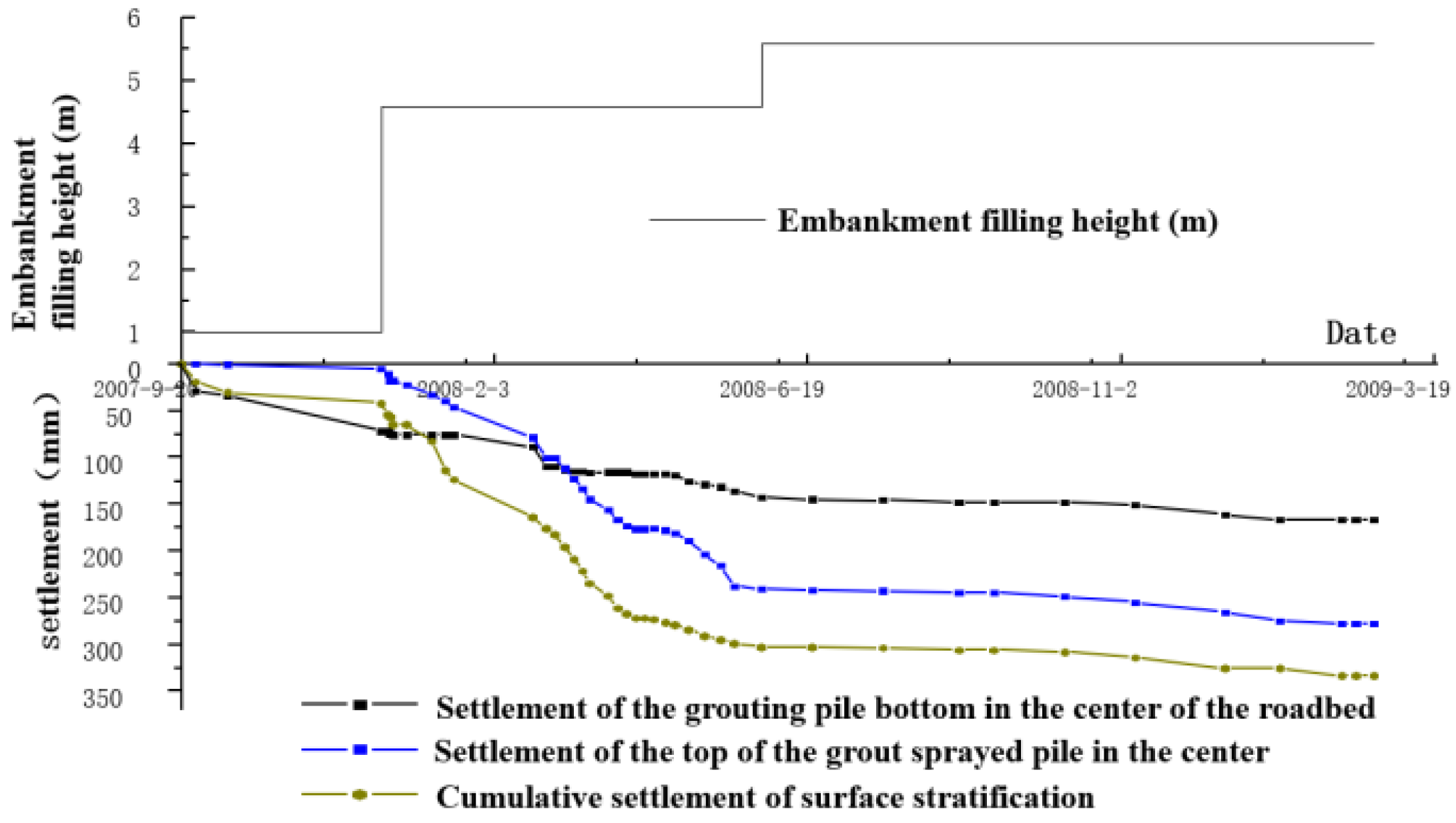 Applsci 12 04662 g005