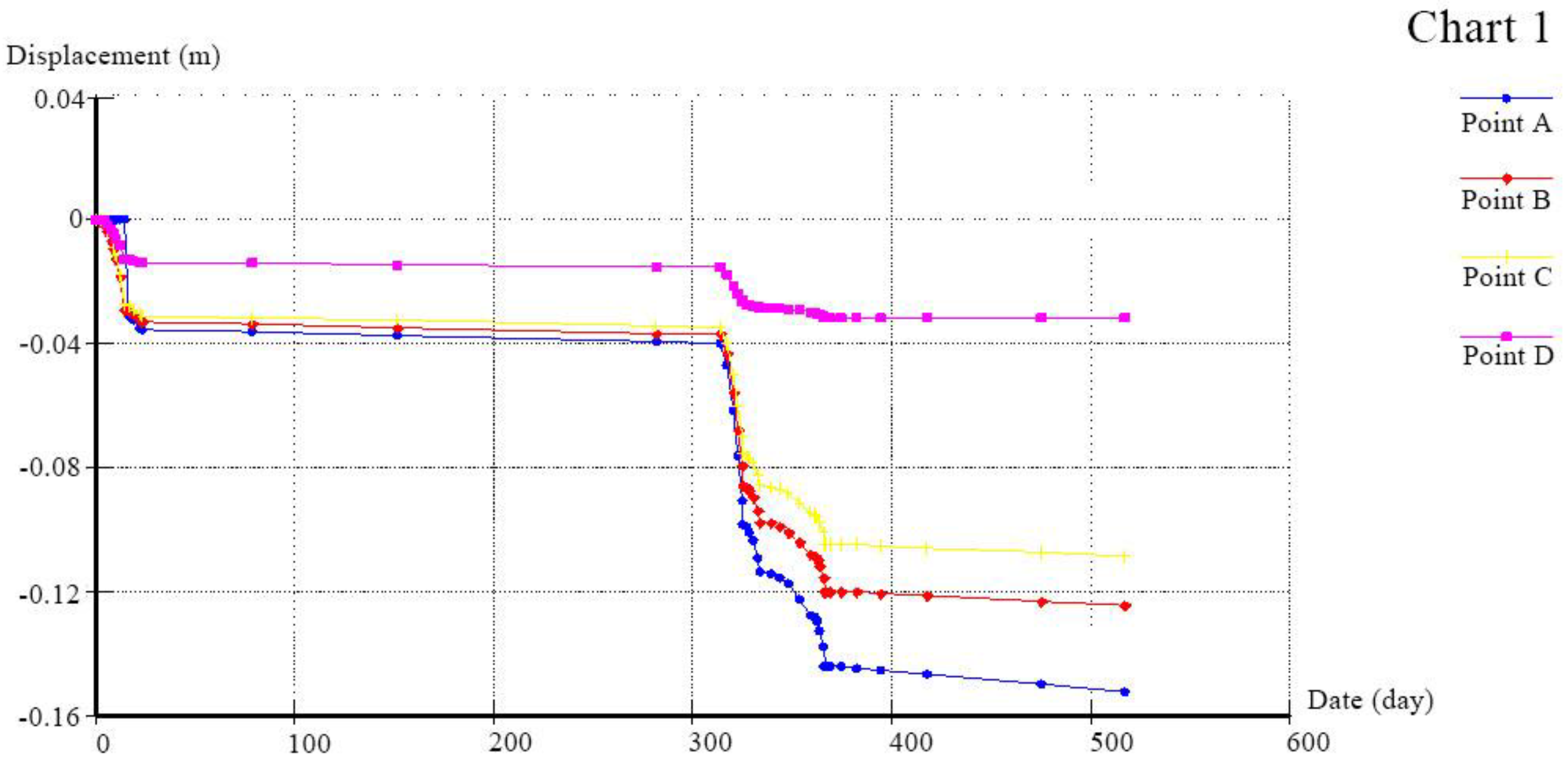 Applsci 12 04662 g012