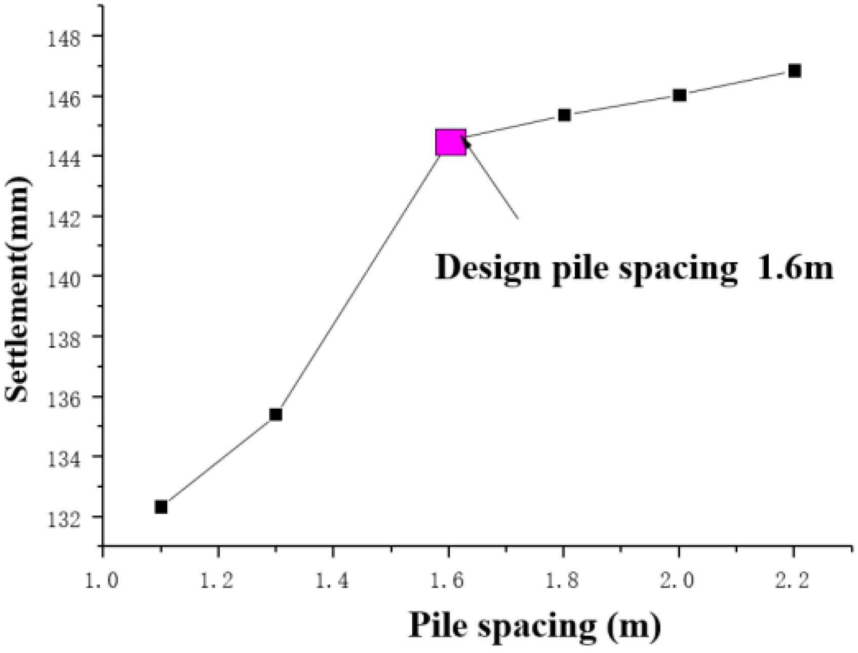 Applsci 12 04662 g016