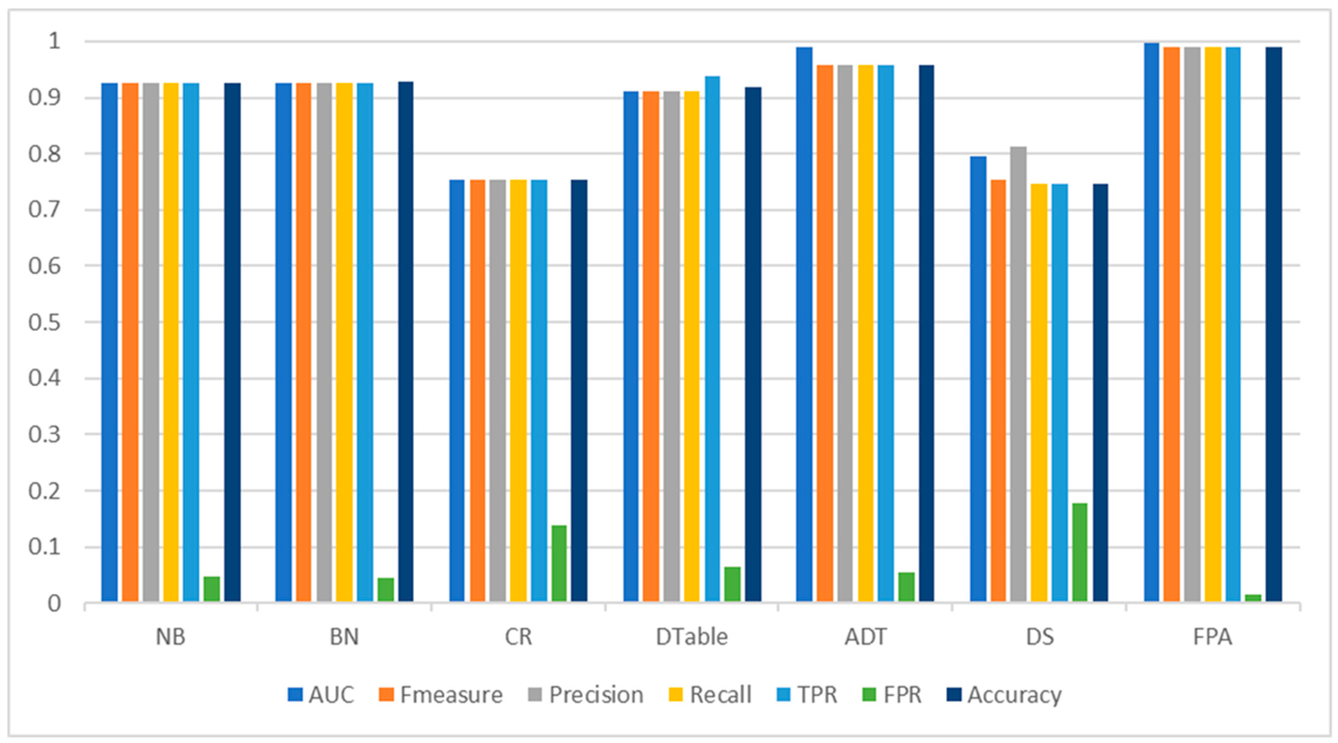 Applsci 12 04664 g002