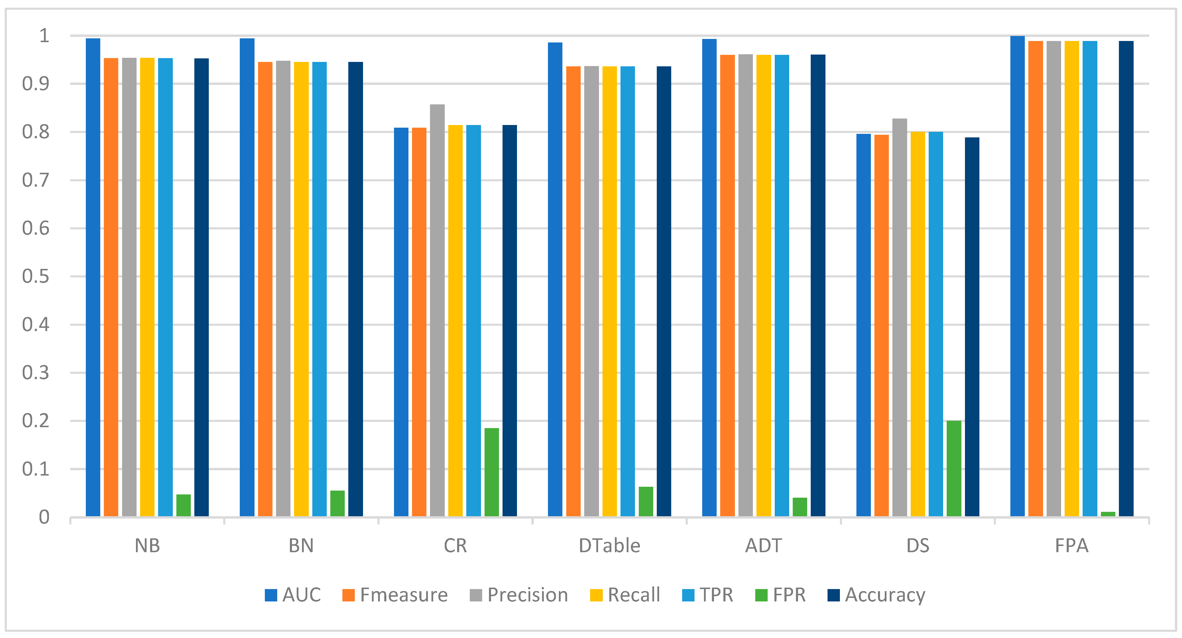 Applsci 12 04664 g004