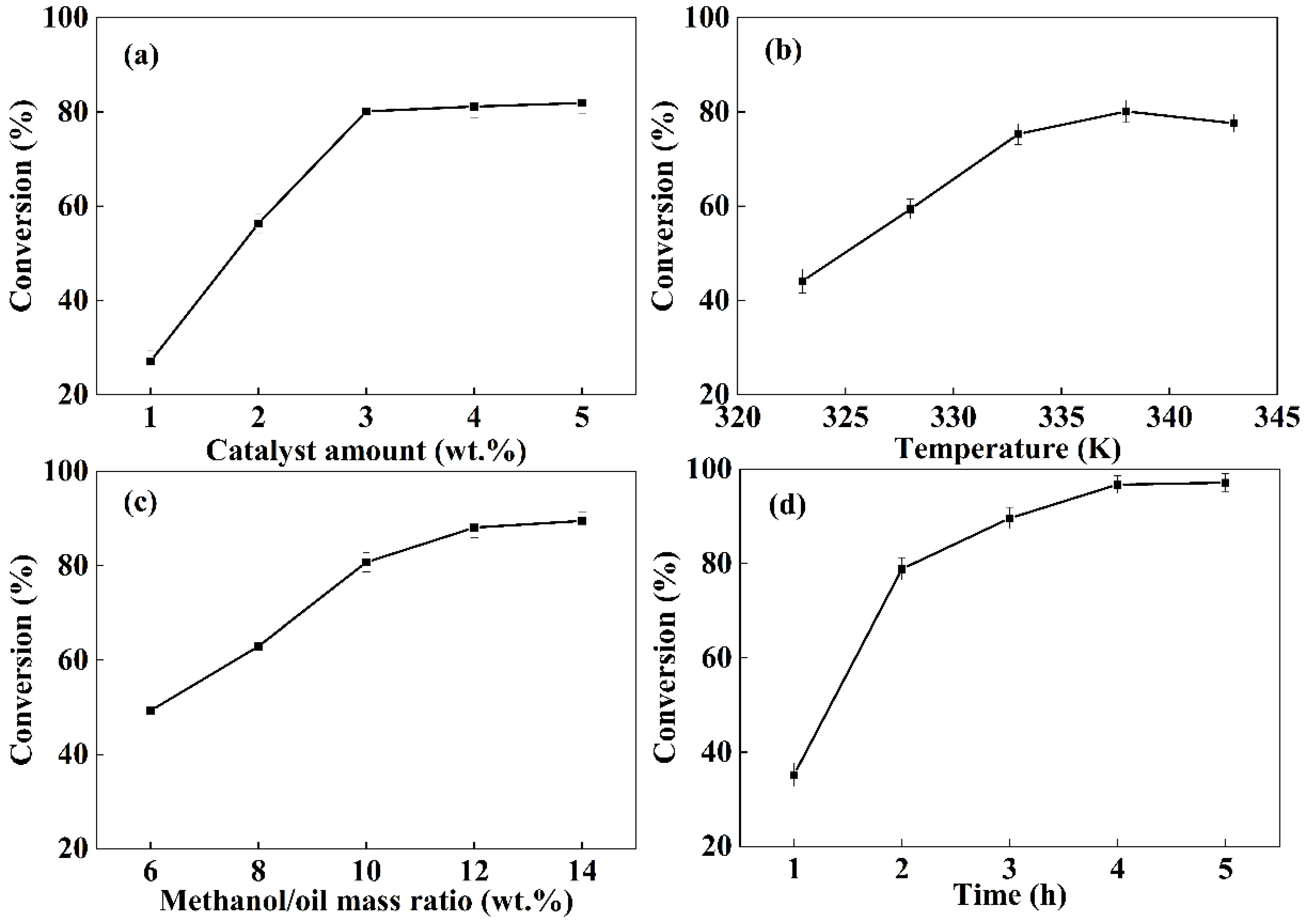 Applsci 12 04667 g003