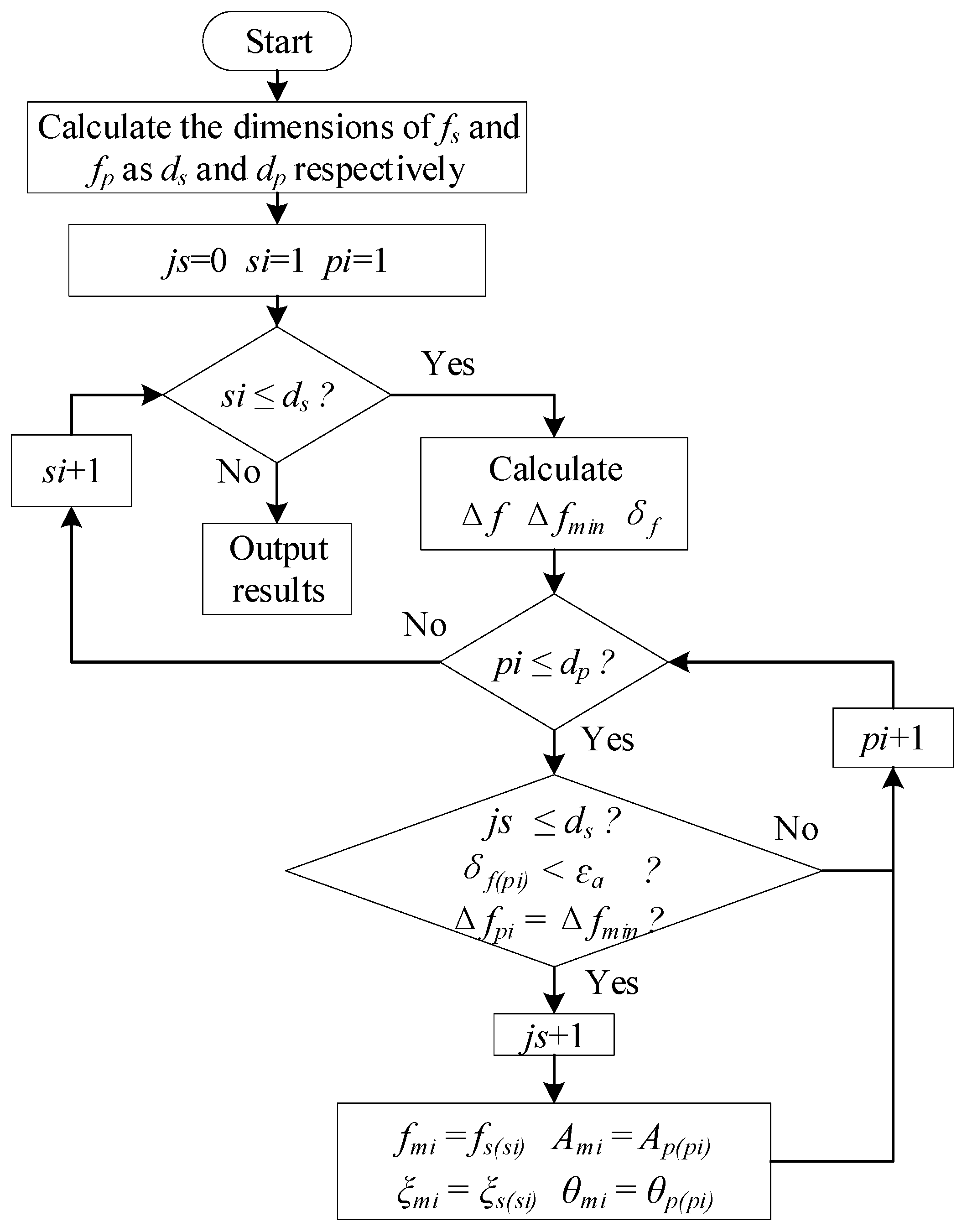 Applsci 12 04668 g002