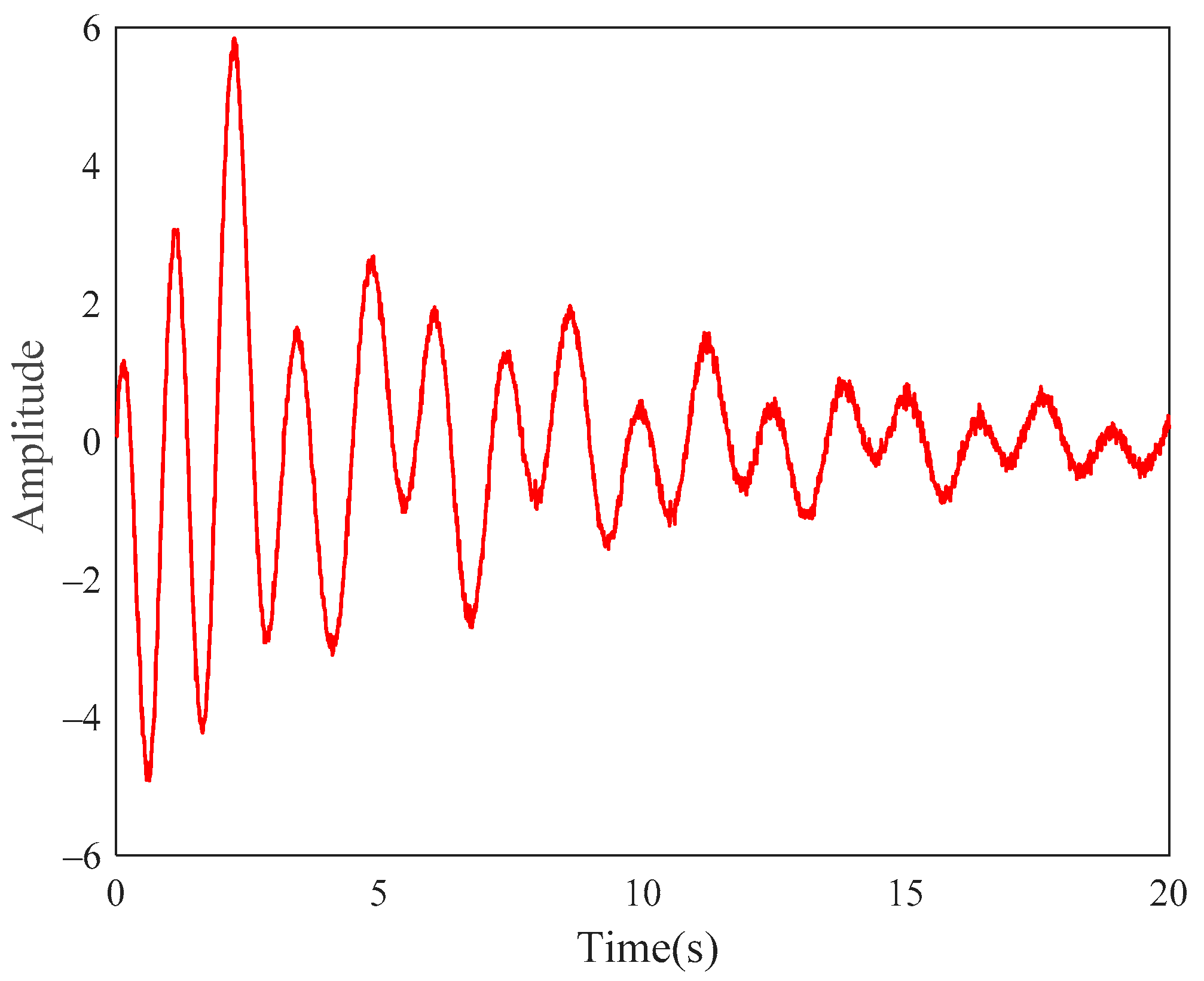 Applsci 12 04668 g003