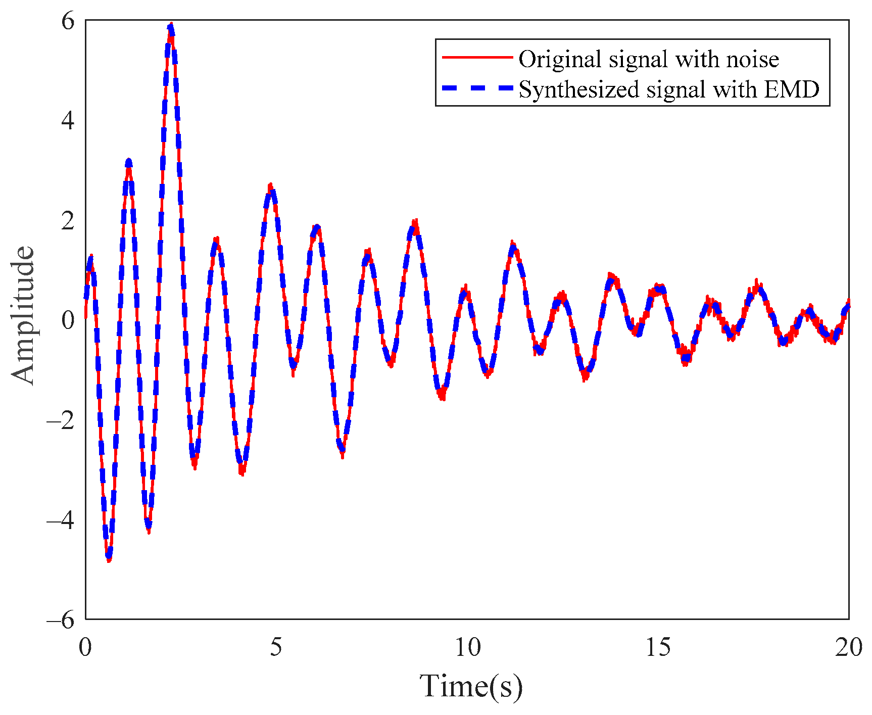 Applsci 12 04668 g006