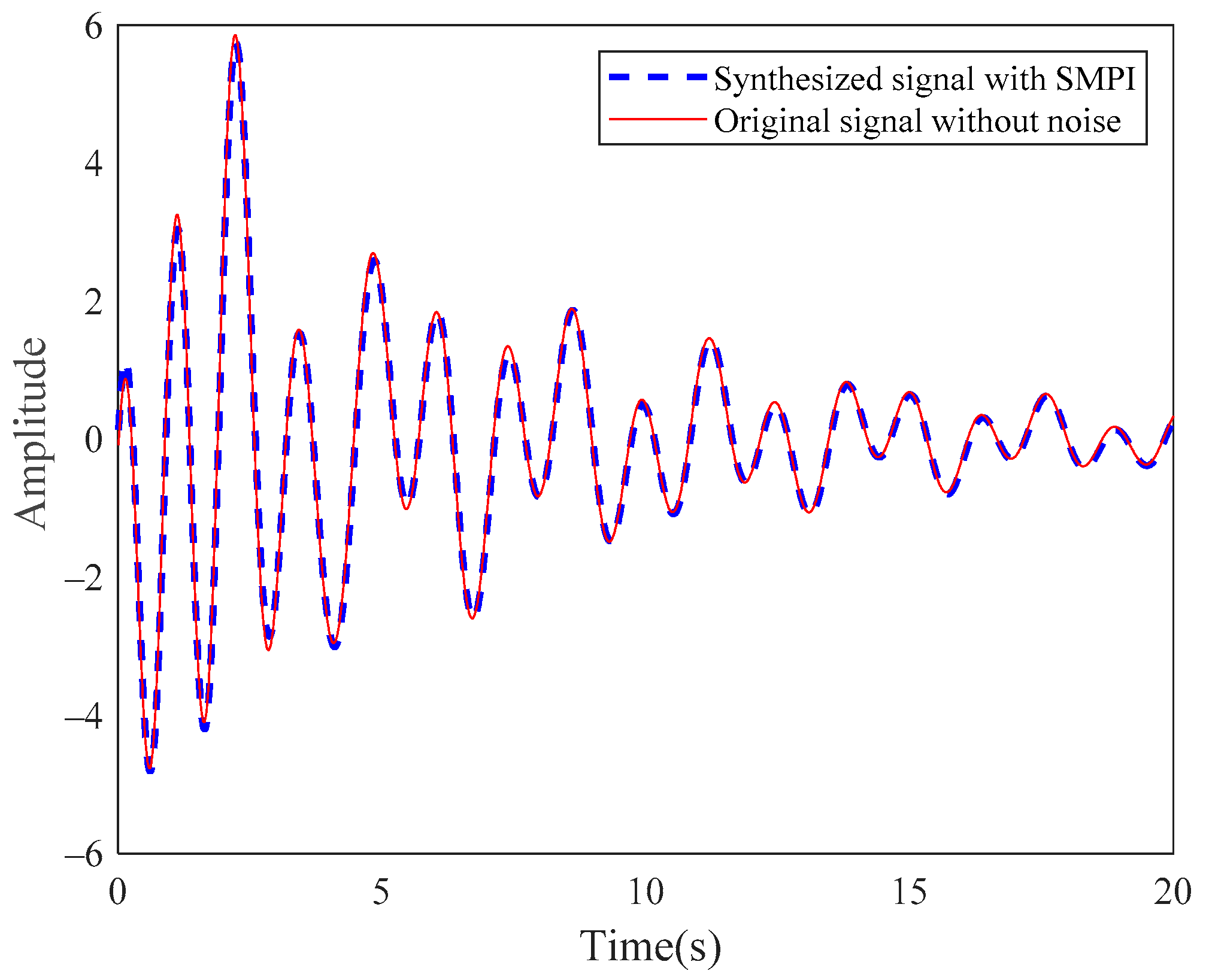 Applsci 12 04668 g008