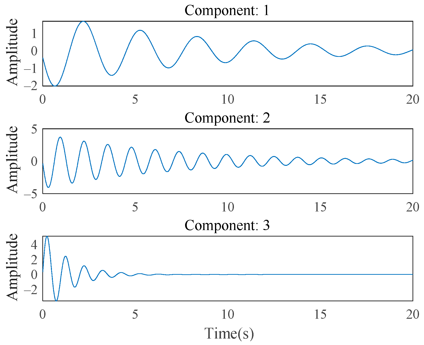 Applsci 12 04668 g012