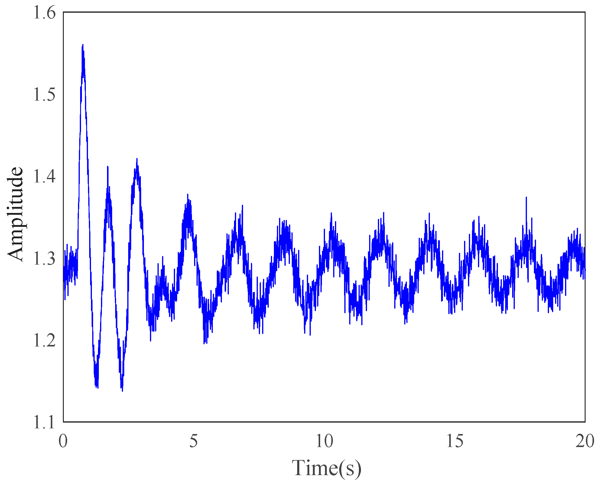 Applsci 12 04668 g014