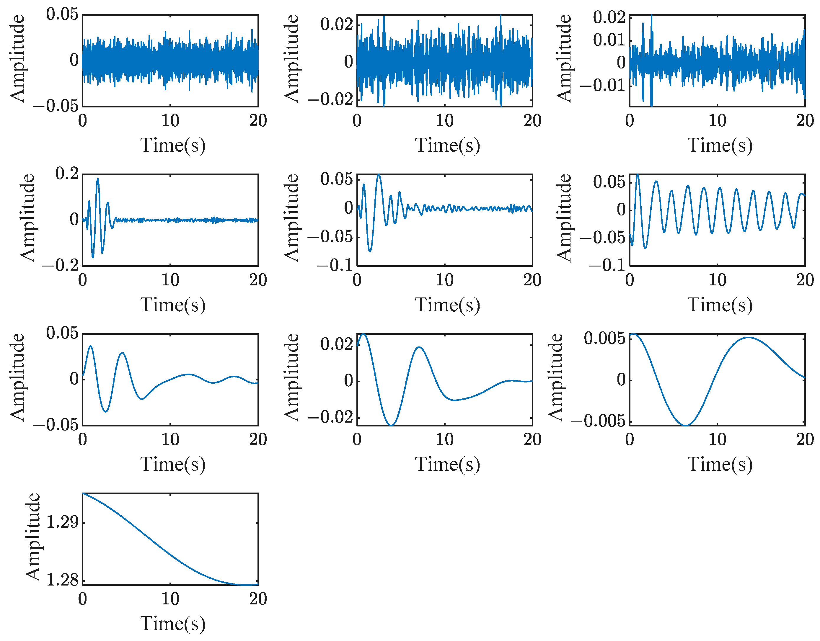 Applsci 12 04668 g015