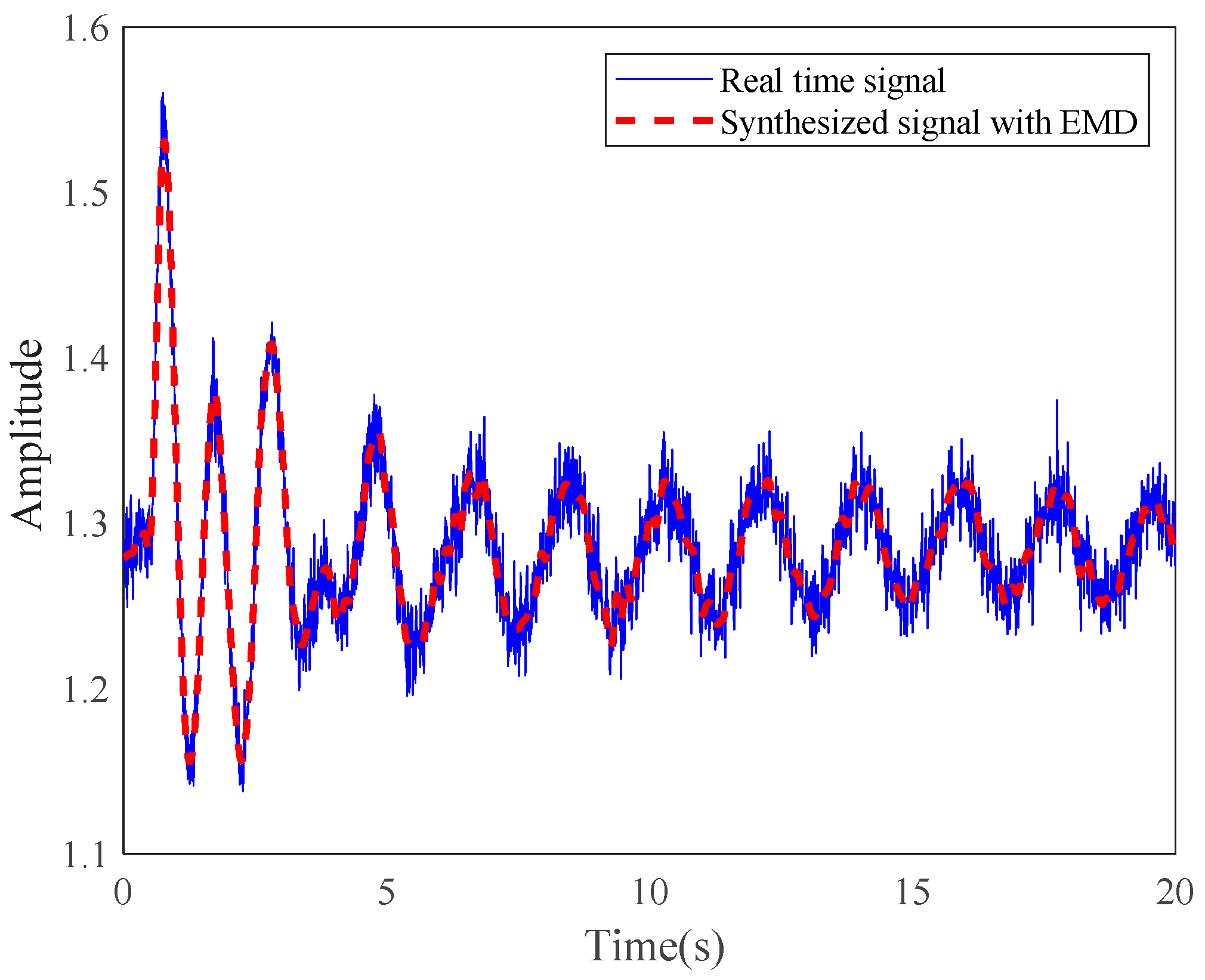 Applsci 12 04668 g017