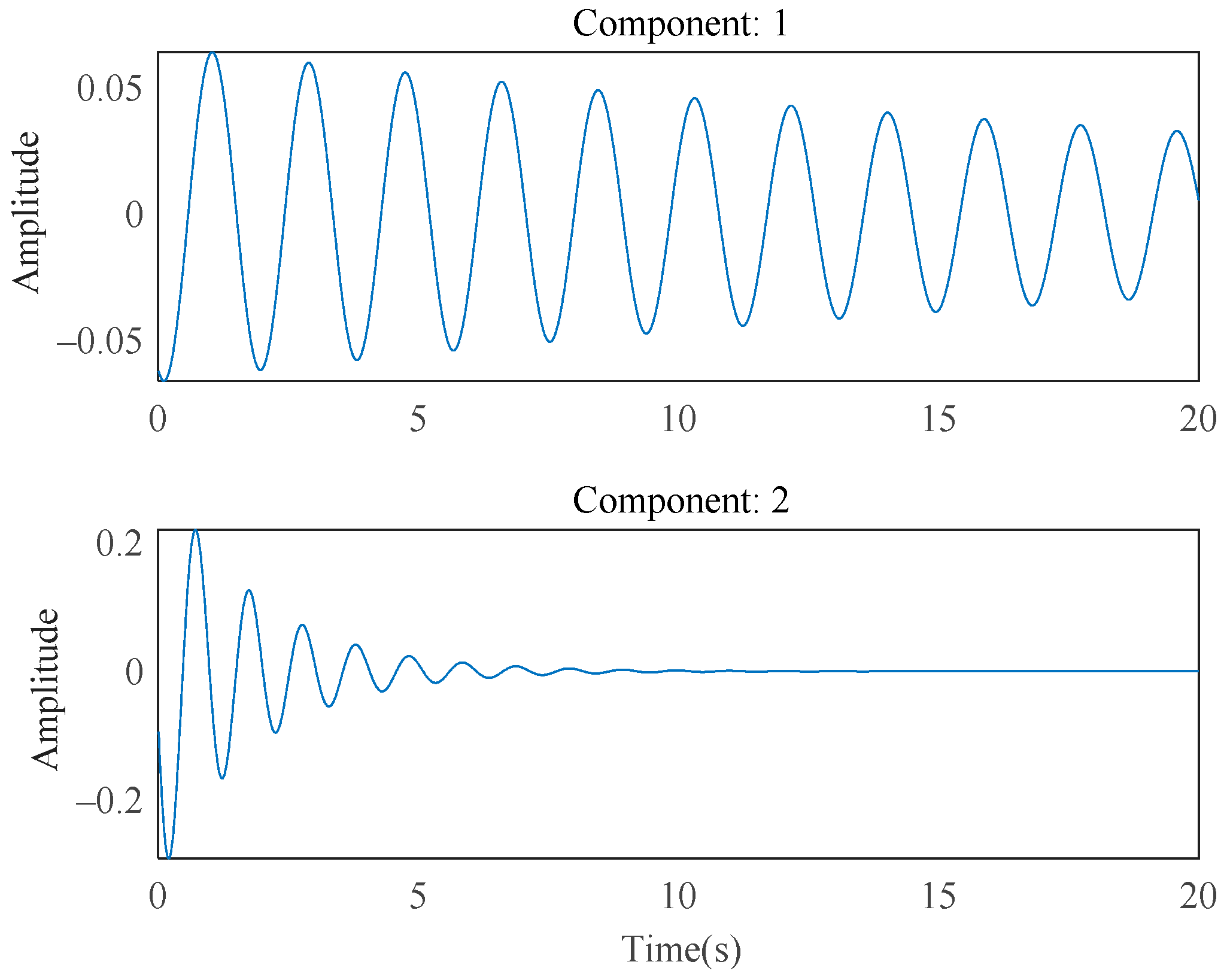 Applsci 12 04668 g018